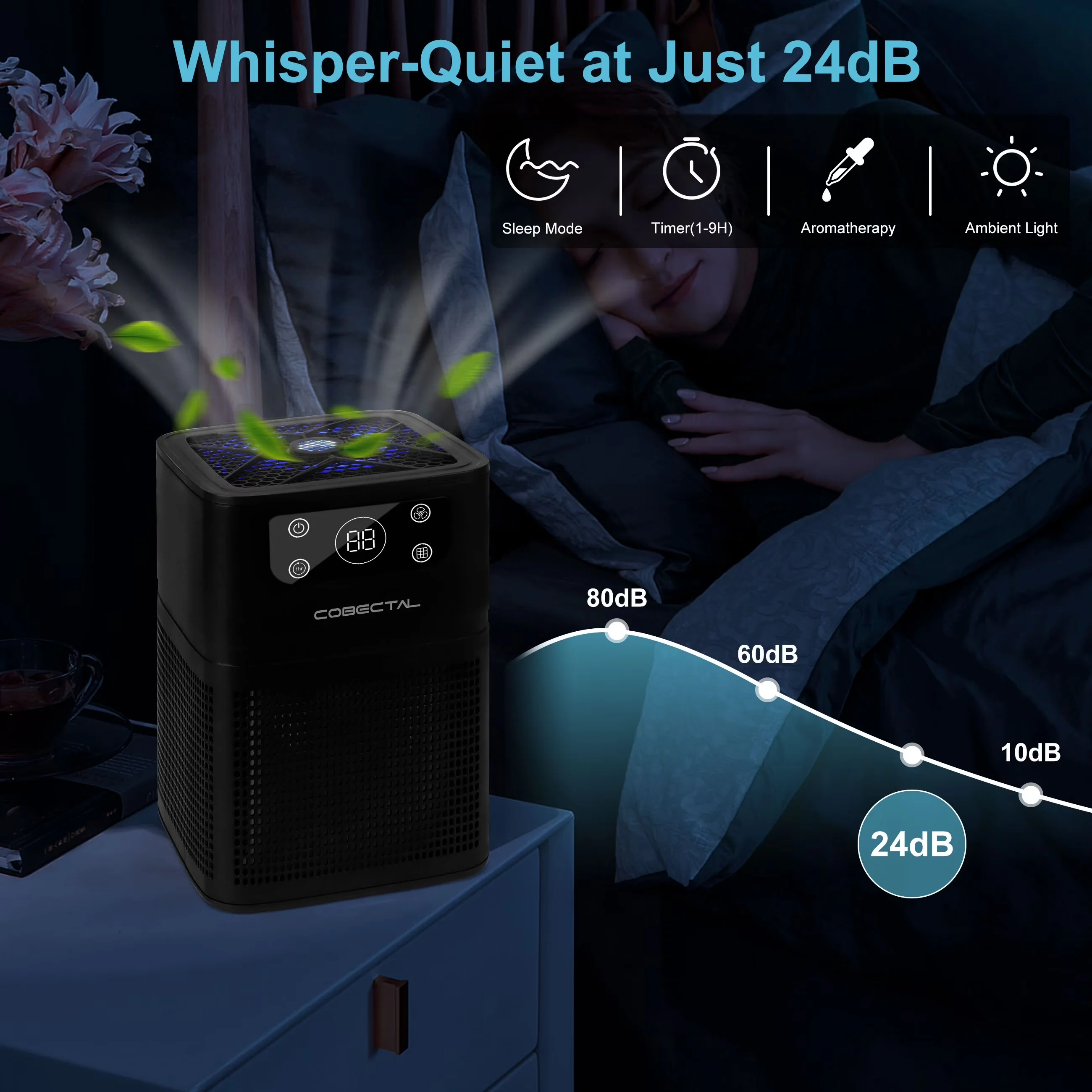 Efficient Air Purifier with Variable Speed, Filter Change Indicator - Black for Home Model 5BEBAE