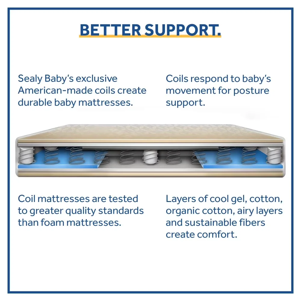 Mattresses Accessory Compact with Hypoallergenic - Memory Foam, Steel, Pvc Model 86905E