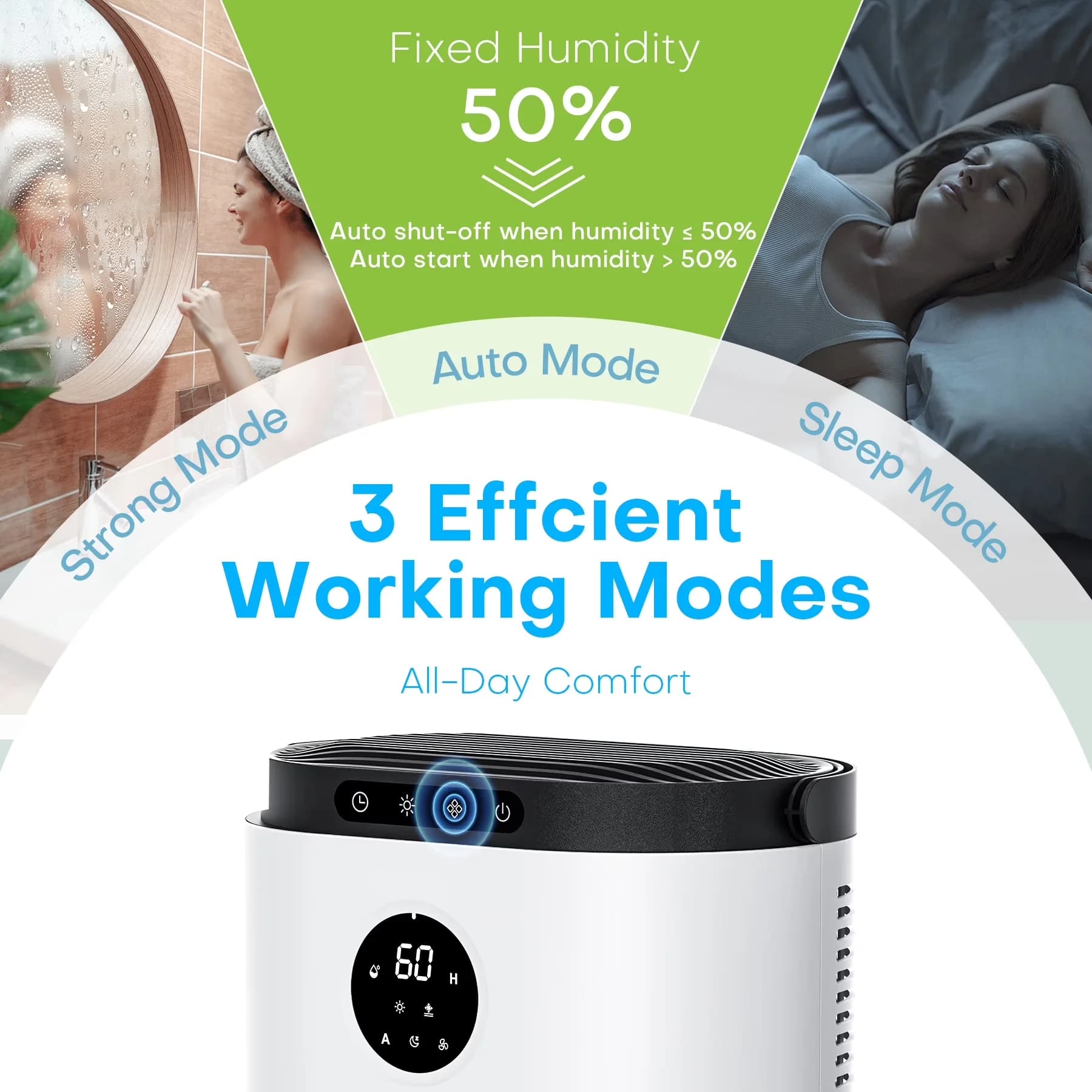 Dehumidifier Essential with Built-In Pump, Automatic Shut-Off for Home, Auto - Model 40CADE