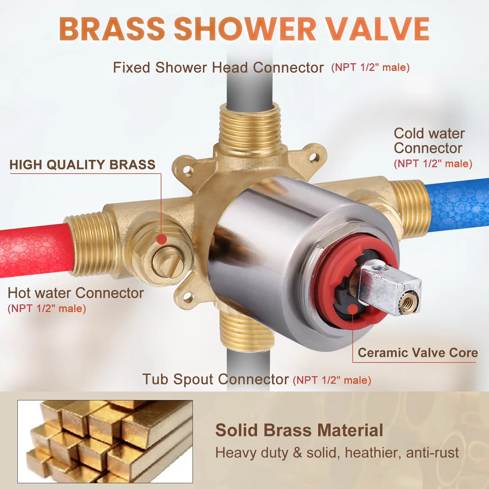 Shower Head Stylish with Easy To Install, Adjustable Temperature - Brass Gray Model 9D047A