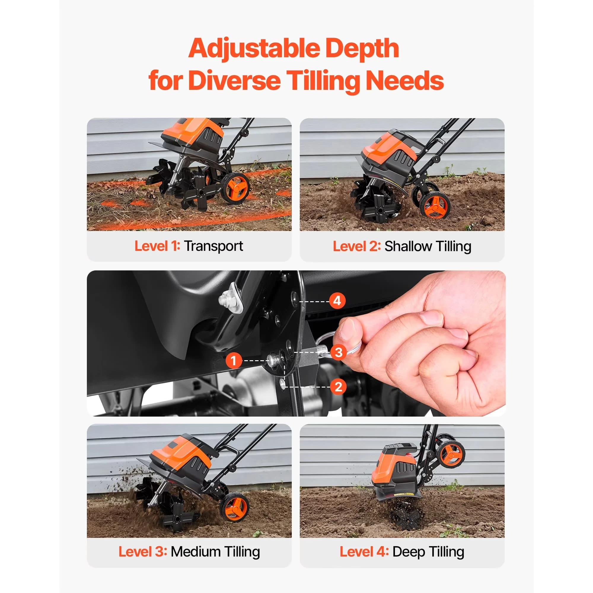Durable Trillers Cultivator with 15-Amp Motor Tilling Machine, Durable Steel Tines and Foldable Handle - Model C7258B