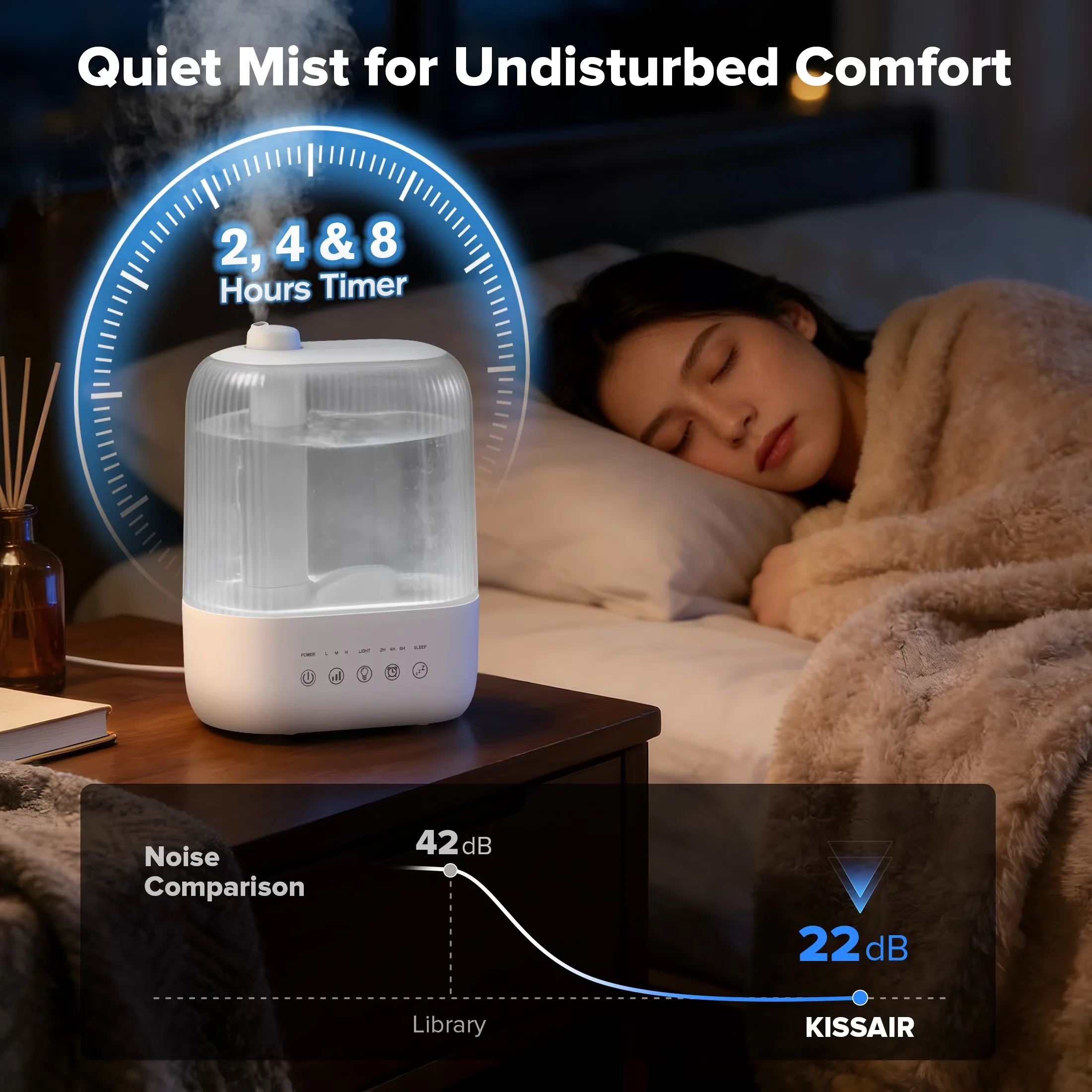 Stylish Humidifier with Timer, Adjustable Humidistat, Cool Mist - 37H for Home and Office Model C8C817