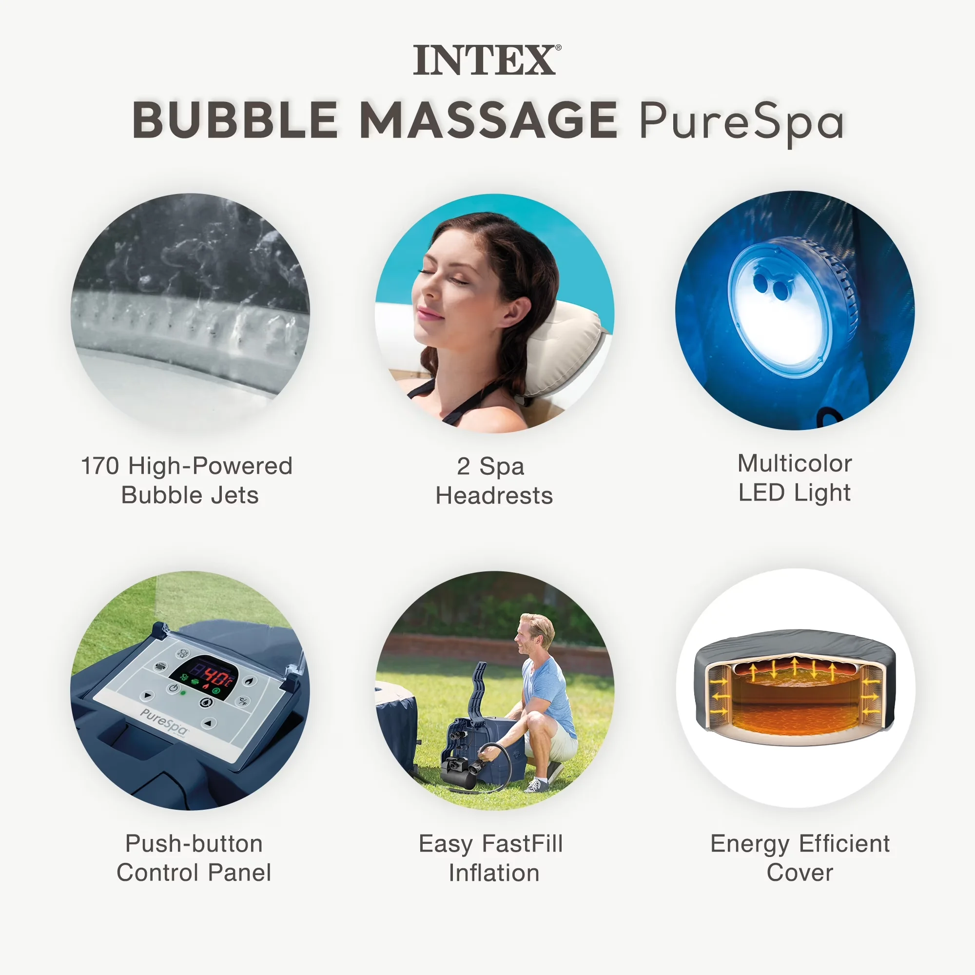 Reliable Hot Tub with Inflatable, 85" x 28", Energy Efficient Cover - Blue Model 36B797
