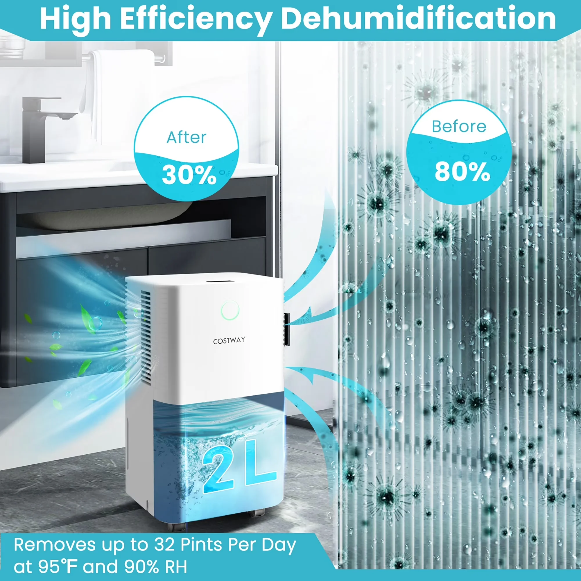 Stylish Dehumidifier with Smart Technology Capable, 90%RH), 9-Pint(DOE) - White Model 8AE8A3