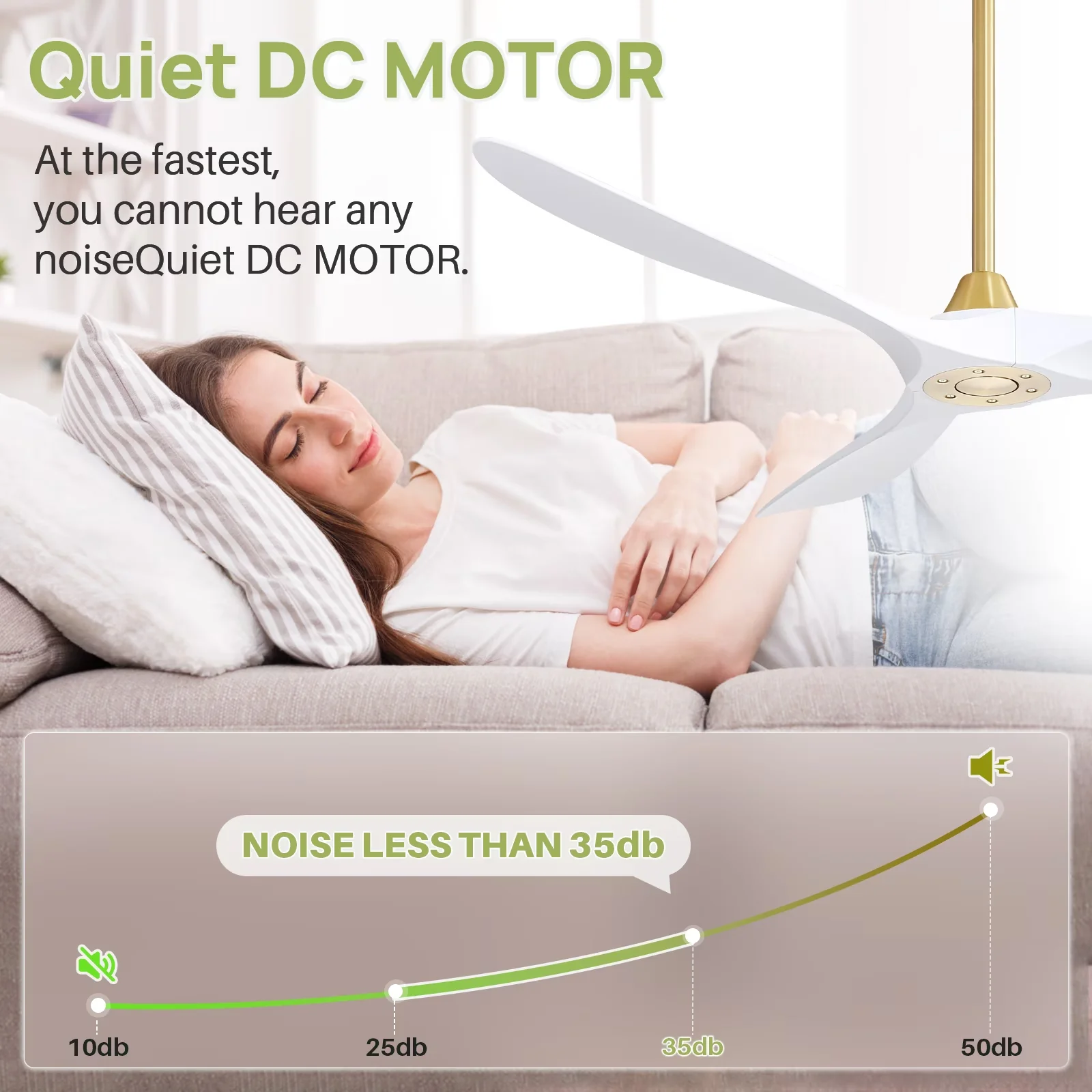 Ceiling Fan Versatile with LED, Modern, Reverse Airflow - Wood White - Satisfaction Guaranteed Model 3CB41F