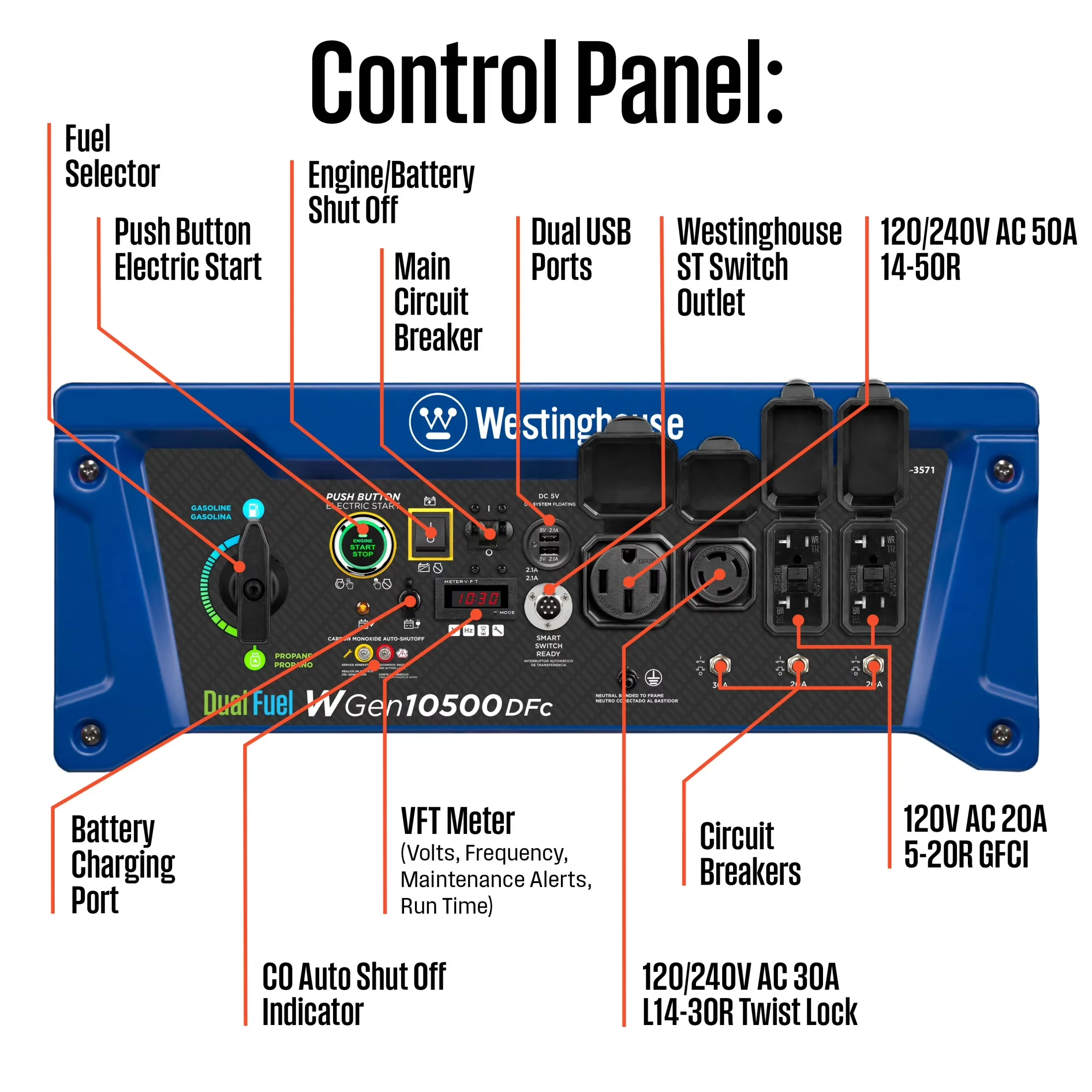 Generator Reliable with Usb Port, Automatic Voltage Regulation, Co Shut-Off - Model 7E68D8