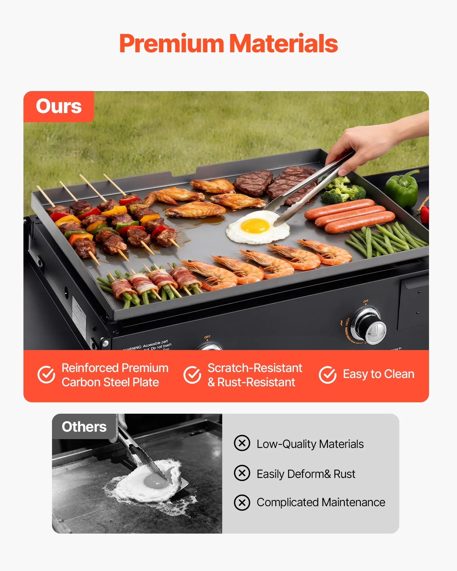 Flat Top Grill Stylish with 30000 BTU, 2-Burner, Gas Griddle - Carbon Steel Model CB82AE
