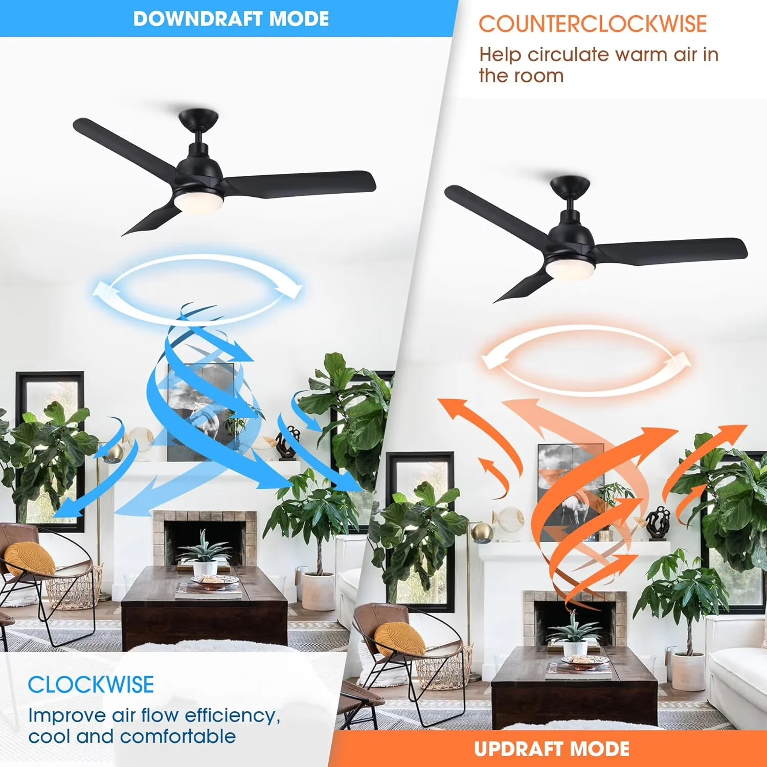 Ceiling Fan Durable with LED, Modern, Dimmable - Black 52 Inch - Contemporary Style Model 735794