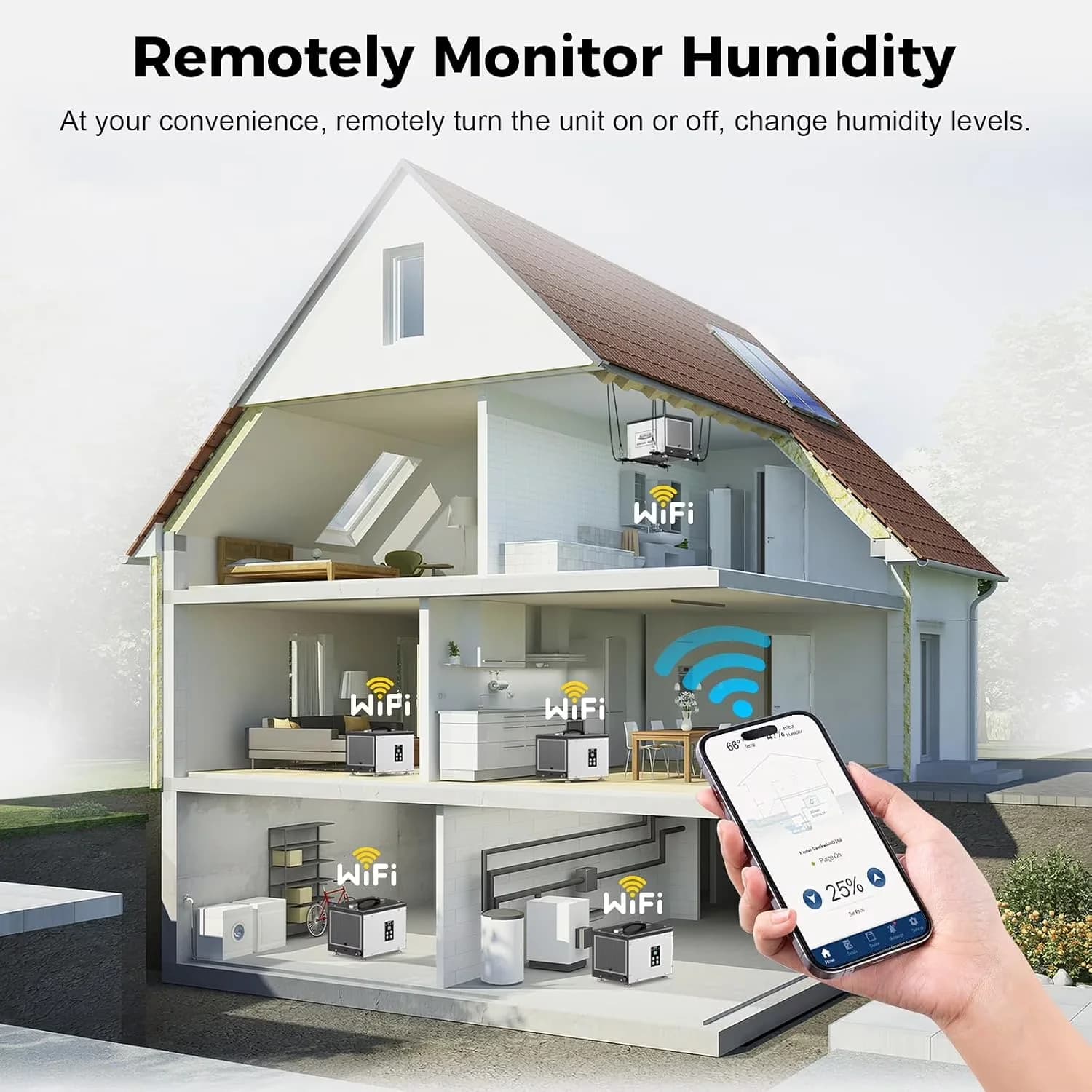 Quality Dehumidifier with Automatic Shut-Off, Built-In Pump, Bucket Full Indicator - White Model 3EDEAB