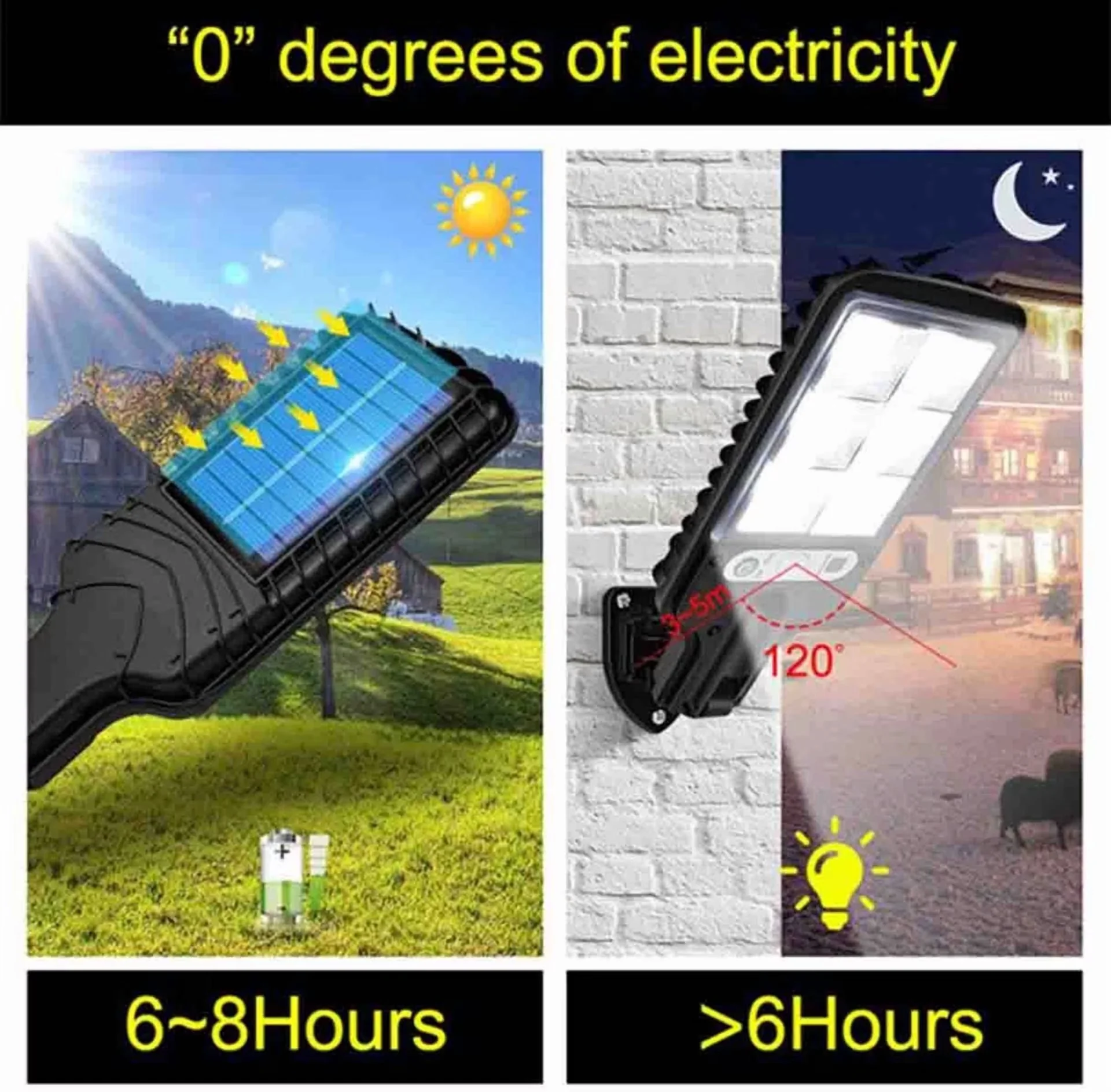 Professional Led Lighting with LED, Solar - Sleek Profile Model 89FAB0