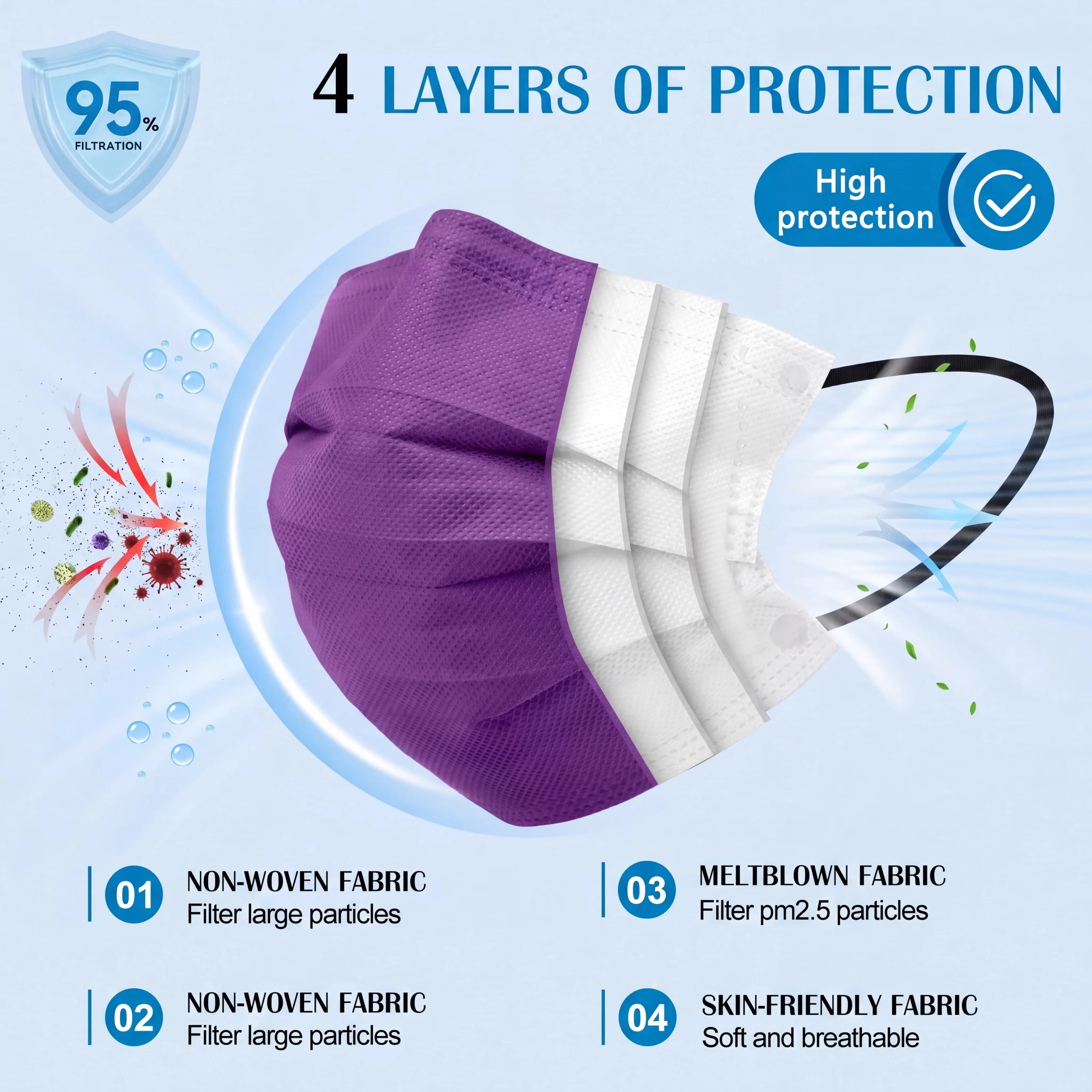 Innovative Protective Equipment with Disposable, Protective - Meltblown Fabric, Nonwoven Fabric, Hot Air Bonded Cotton 10 Colors Model CB6225