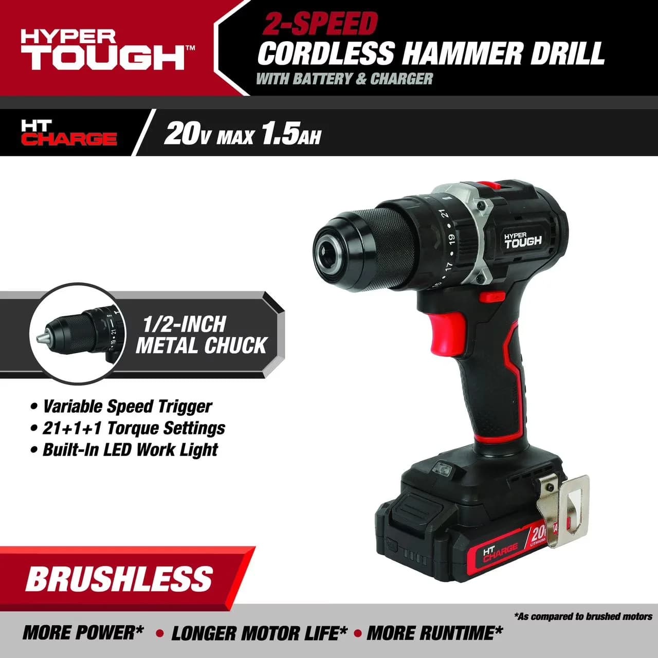 Quality Drills Driver with Battery, 20V, Variable Speed Trigger for Daily Use - Model C007EA