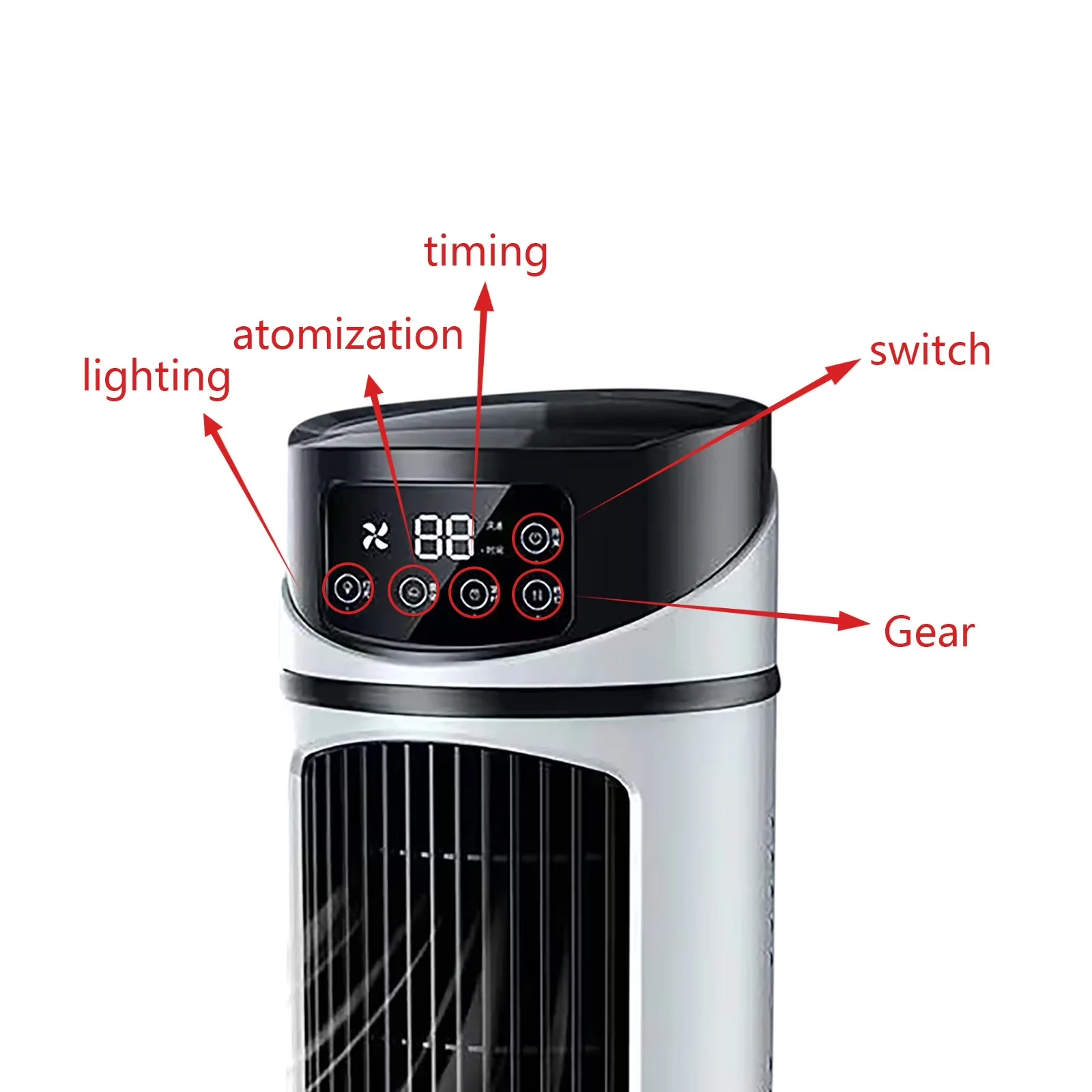 Premium Air Conditioner with Energy Efficient for Camping, Bedroom - Small Model BB5BE4