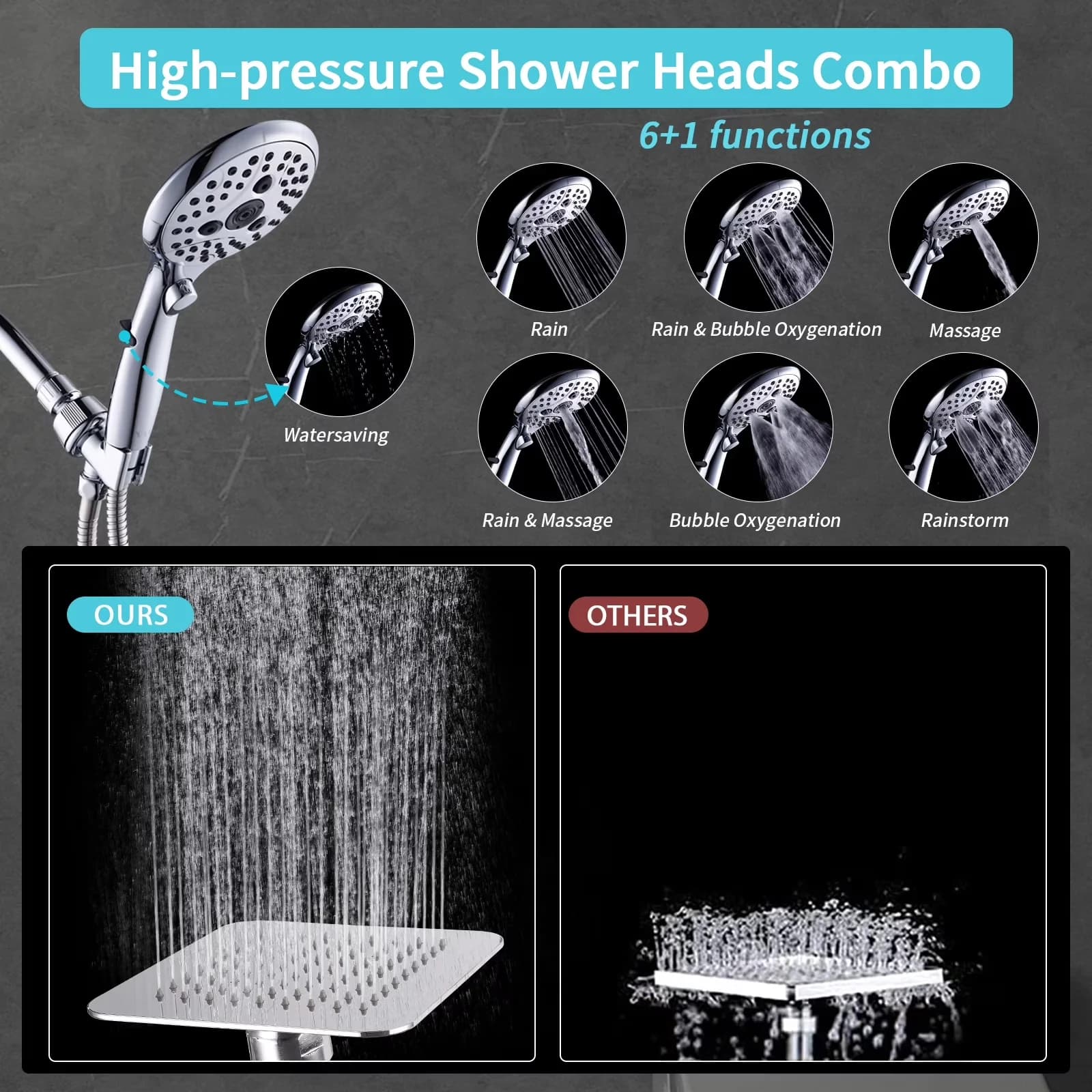 Stylish Shower Head with Adjustable, High Pressure Heads, 8” Rain - Stainless Steel 8" Model B1E302