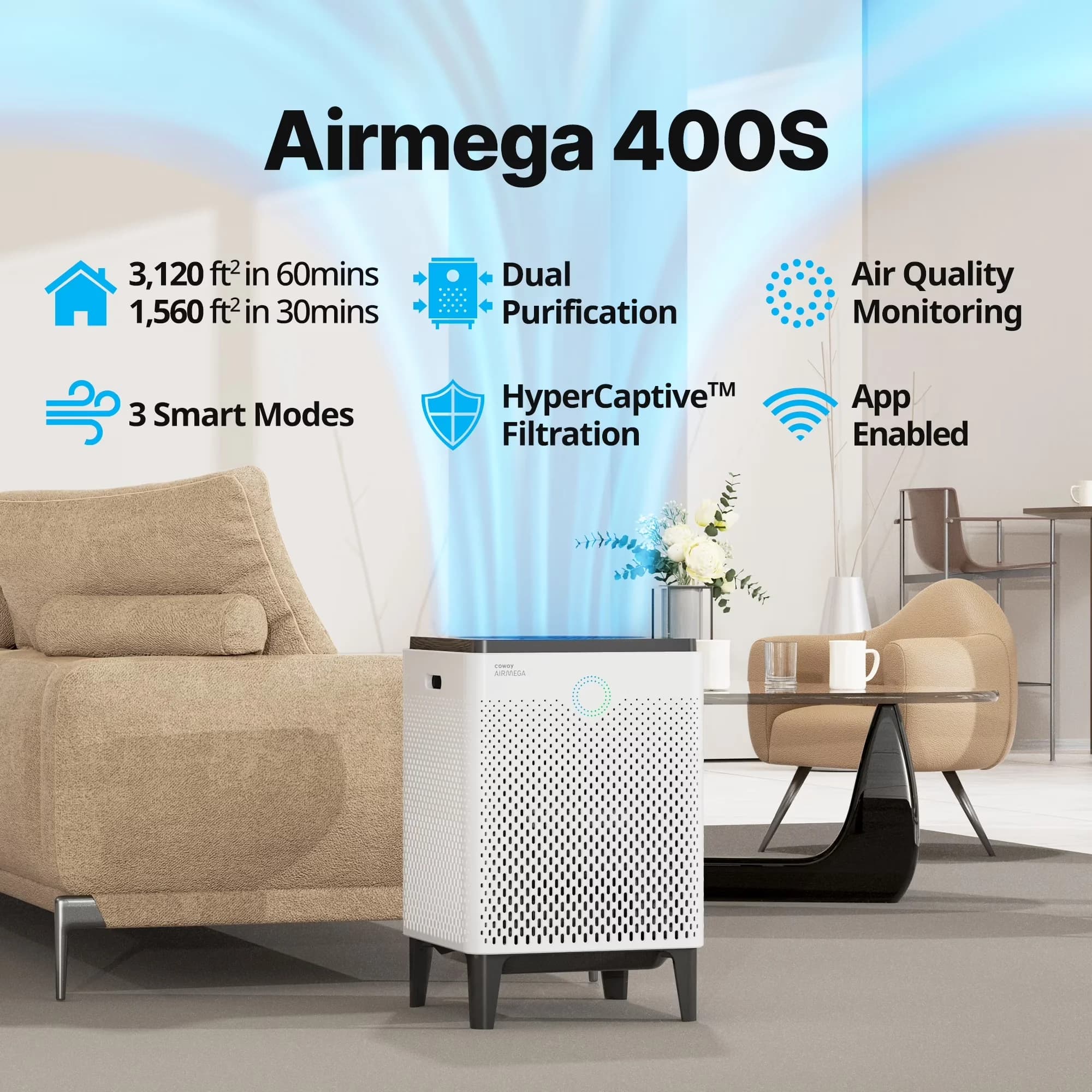 Air Purifier Compact with Variable Speed, Filter Change Indicator - White Model A67123