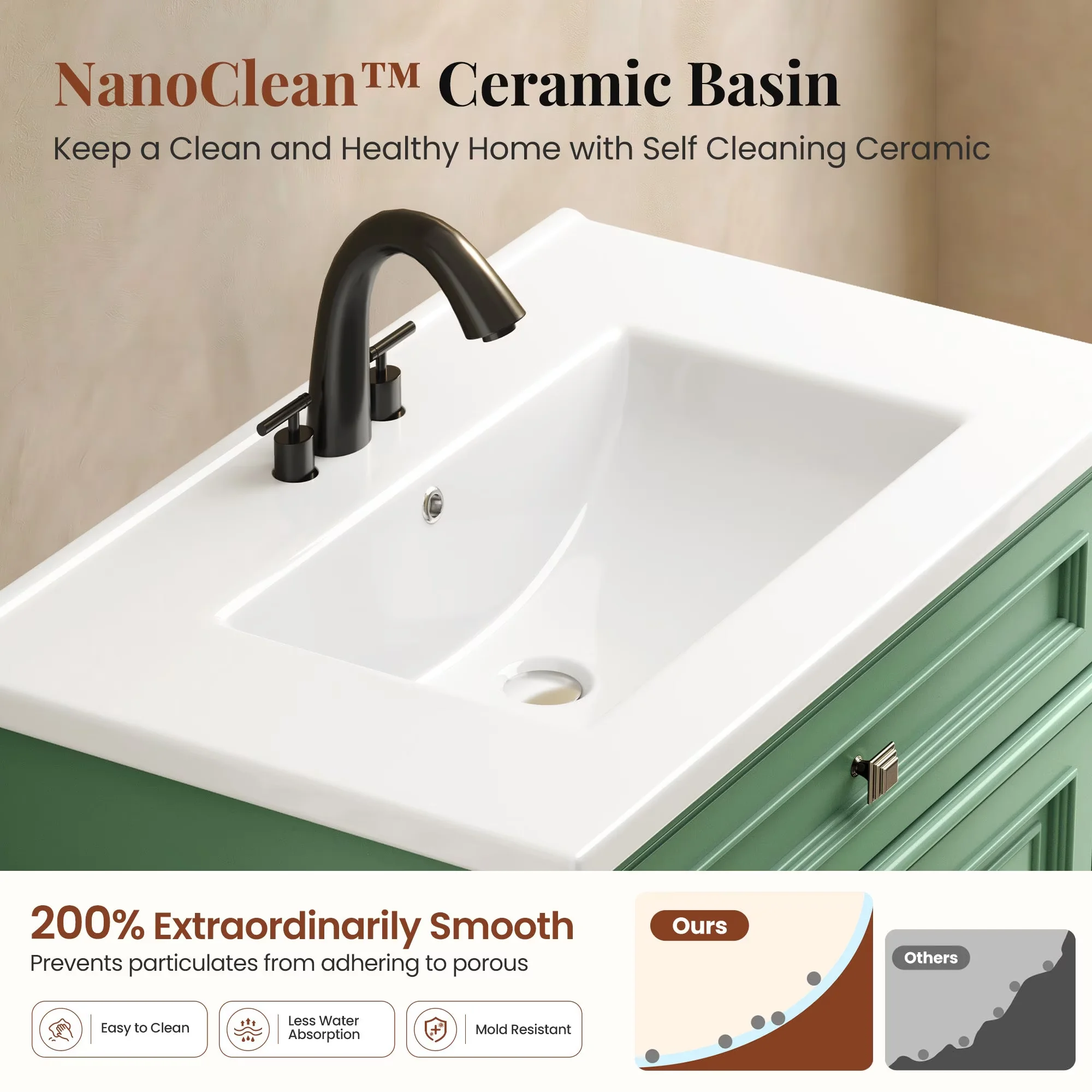 Compact Bathroom Renovation with 1 Door & 2 Drawers, 30" Vanity, Sage Green - Model 21B05B