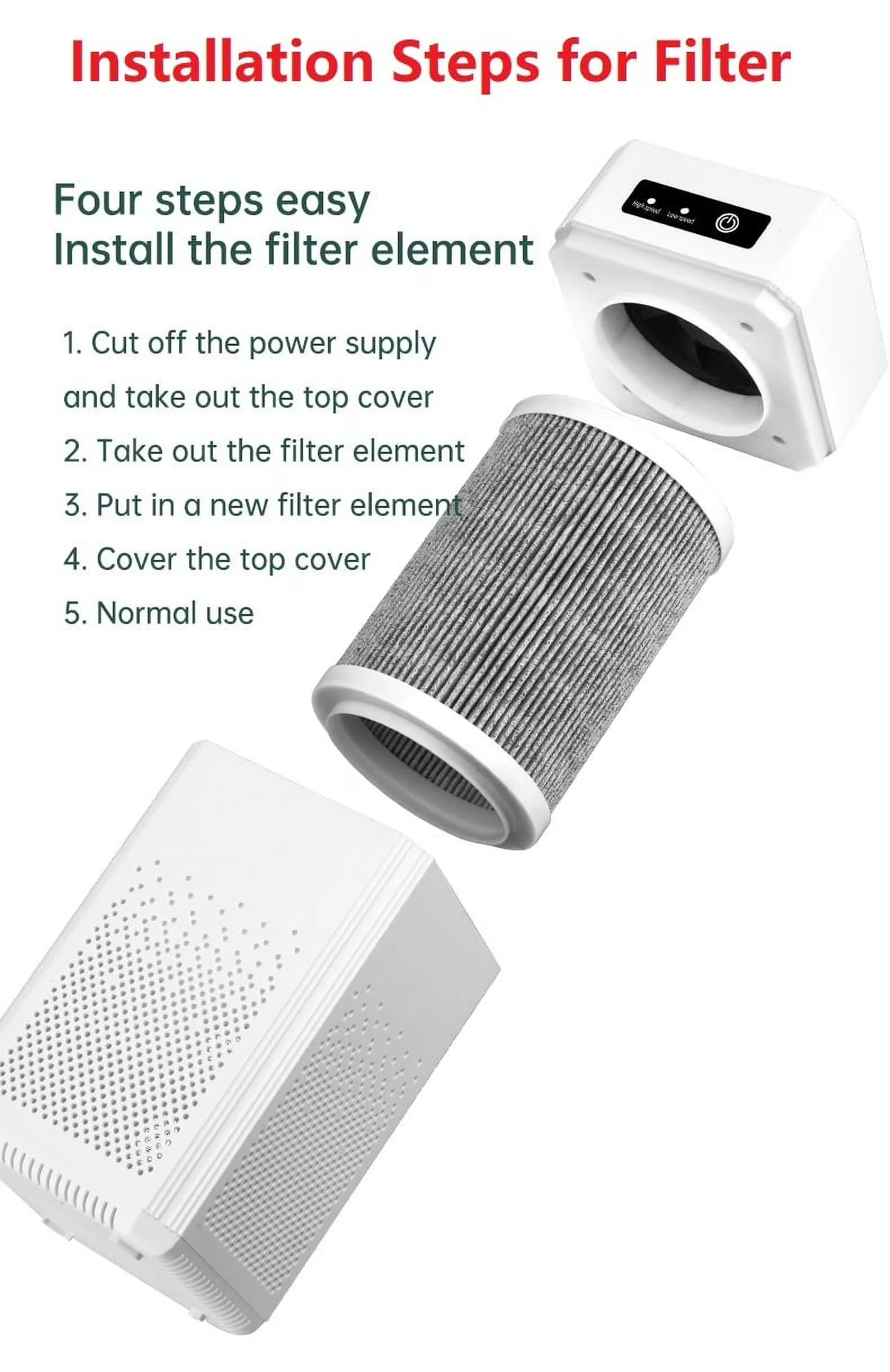 Quality Air Purifier with Filter Change Indicator for Home, Large - Built to Last Model E04E91