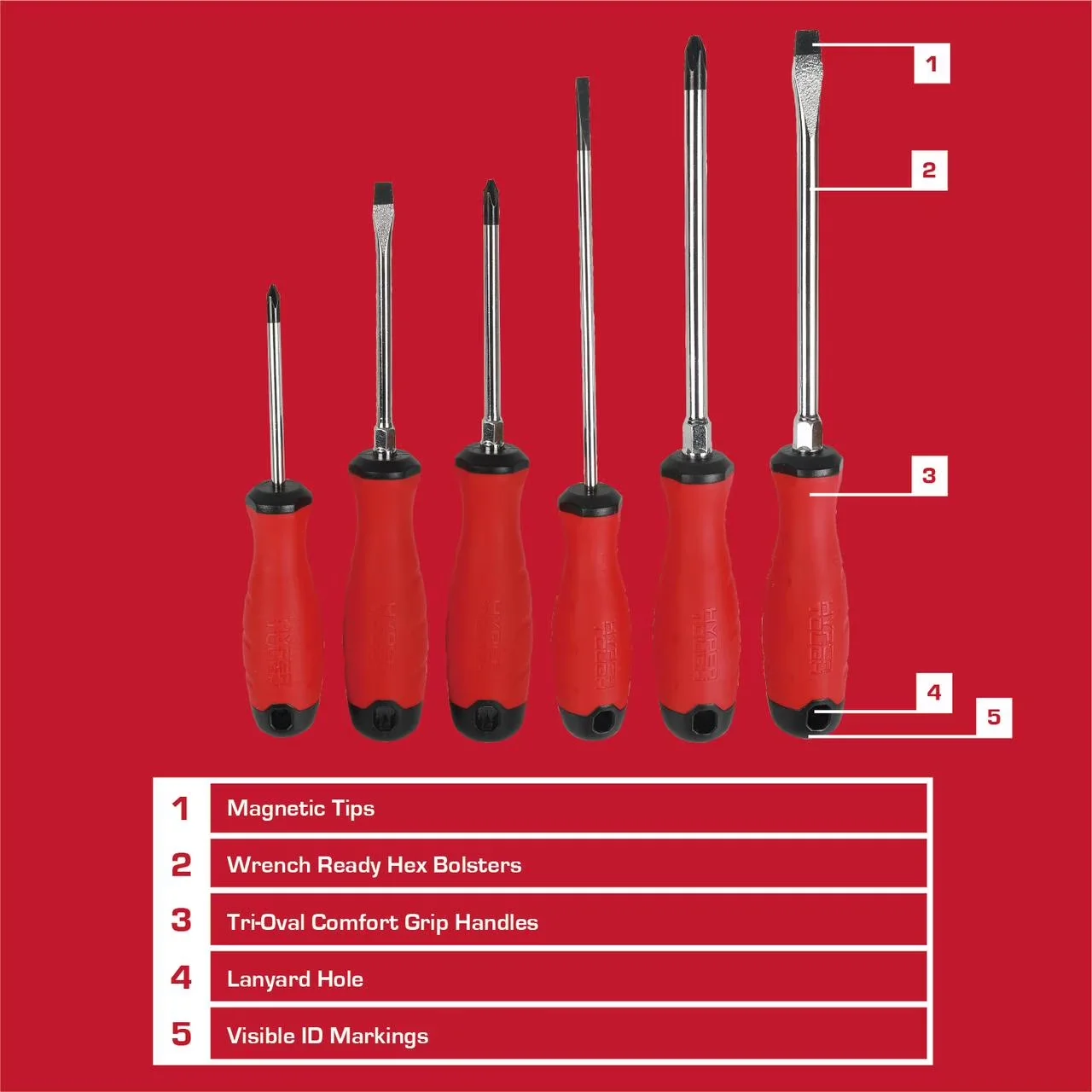Hand Tool Set Modern with Magnetic, Long-Lasting, Dual Material Tri-Oval Comfort Grips - Red Cr-V Model 779883