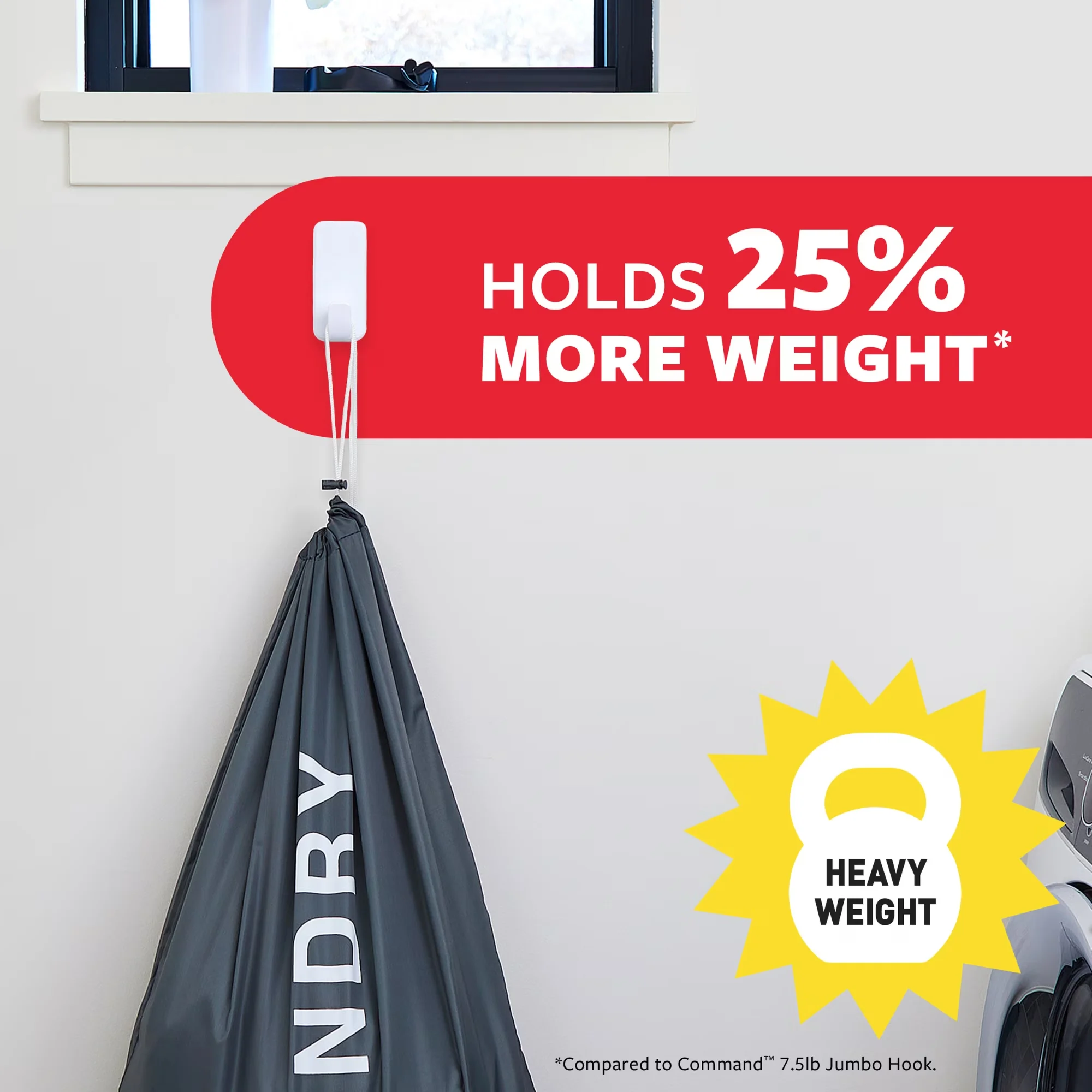 Professional Damage-Free Hanging with Easy-To-Use - White 17010-ES for Home and Office Model 88BCE5