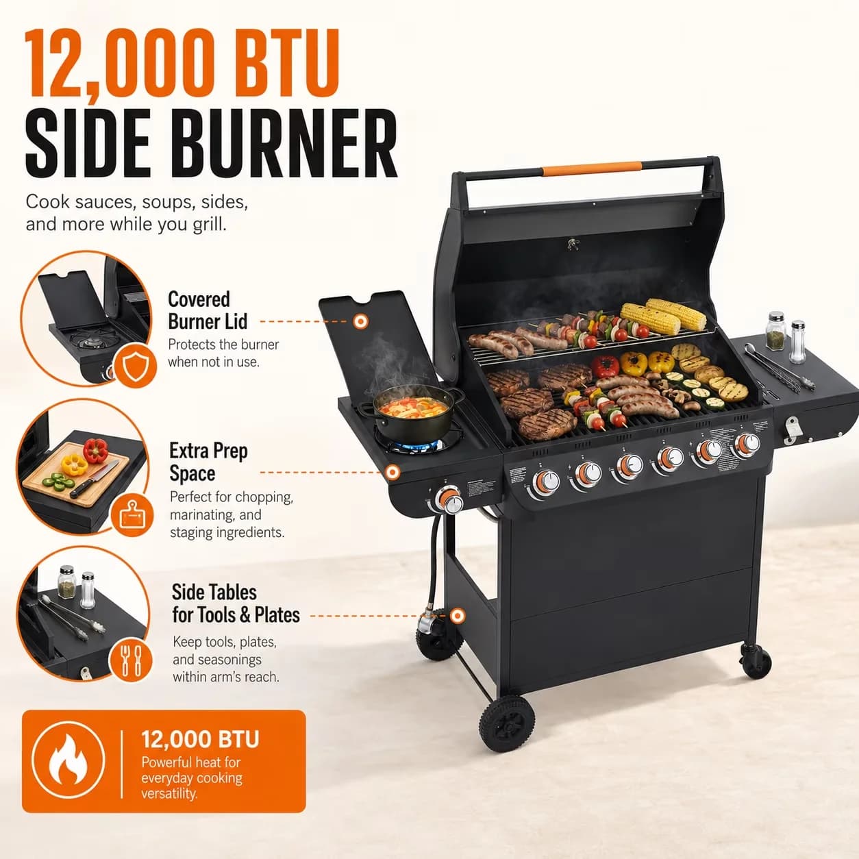Classic Gas Grill with 72000 BTU, w/Cast Iron Grates, 72000 BTU Powerful - Black Iron Model 0320C9