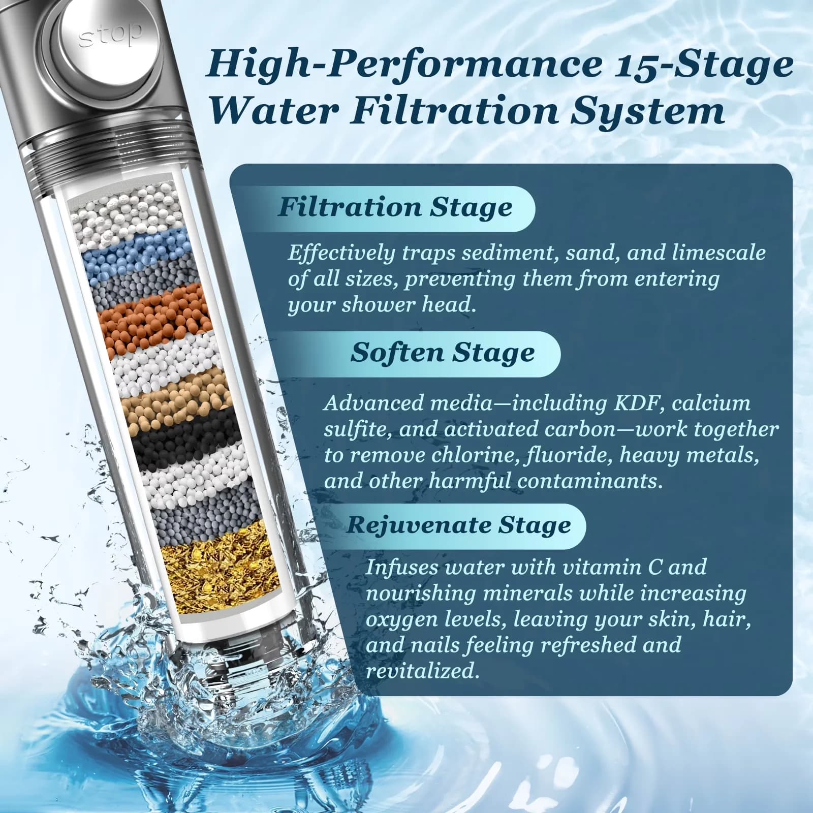 Stylish Shower Head with Easy Installation, Anti-Clog - Acrylonitrile Butadiene Styrene, Stainless Steel Gray Model 40BFD9