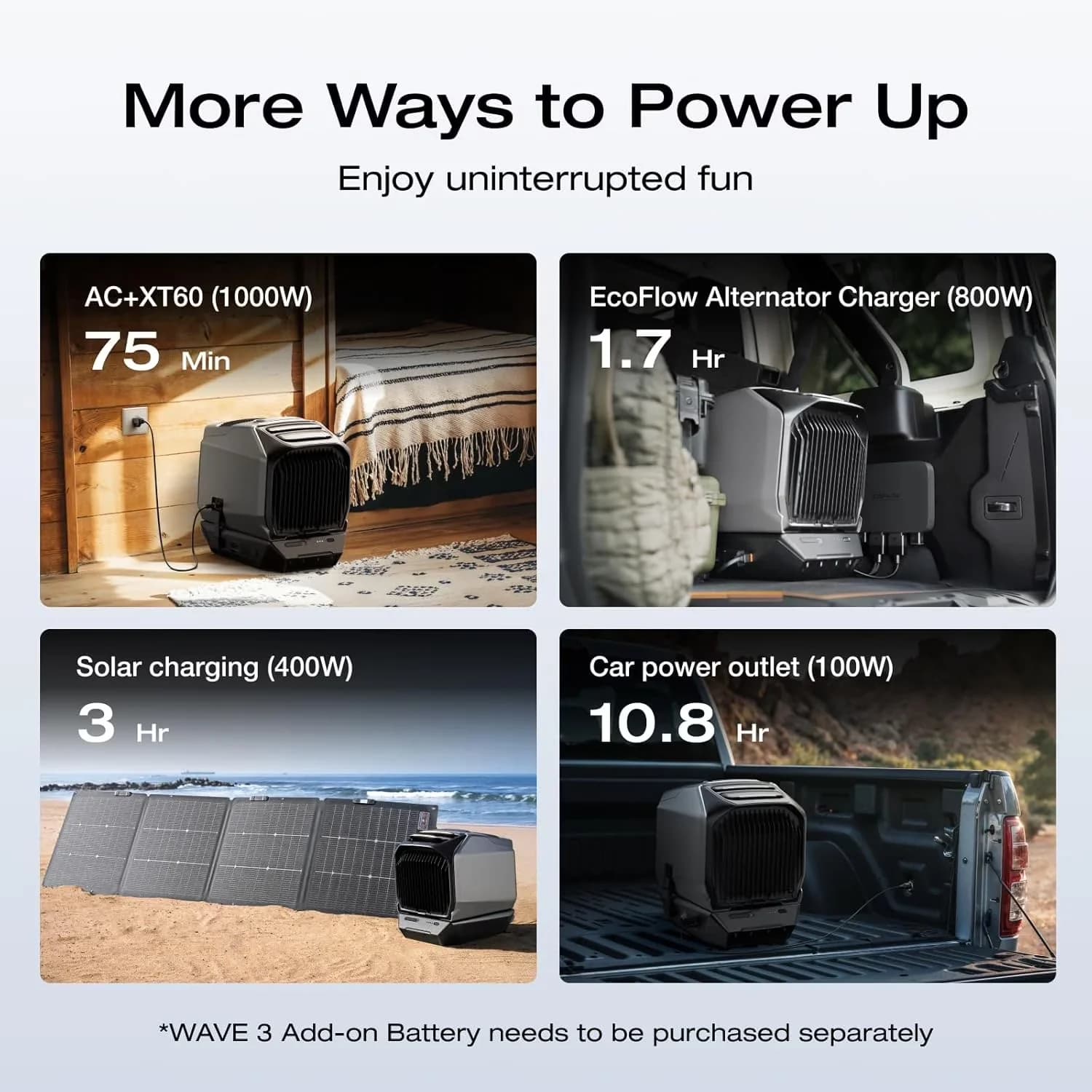 Durable Air Conditioner with 1800W, 6100 BTU, Automatic - Residential Grade Model BEEAEA