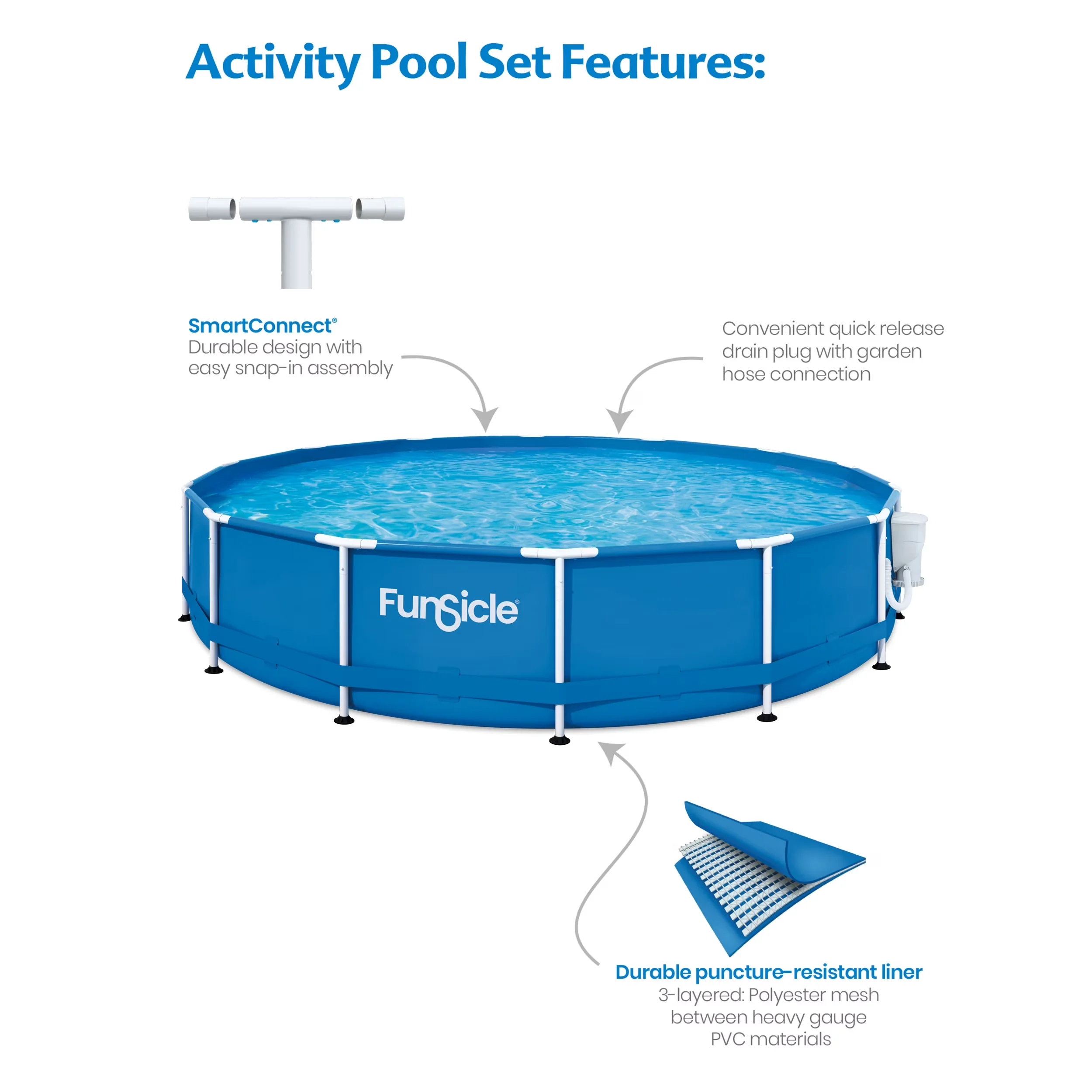 Modern Above Ground Pool with Puncture Resistant, 14ft Activity Metal Frame Swimming - Model 28F06D