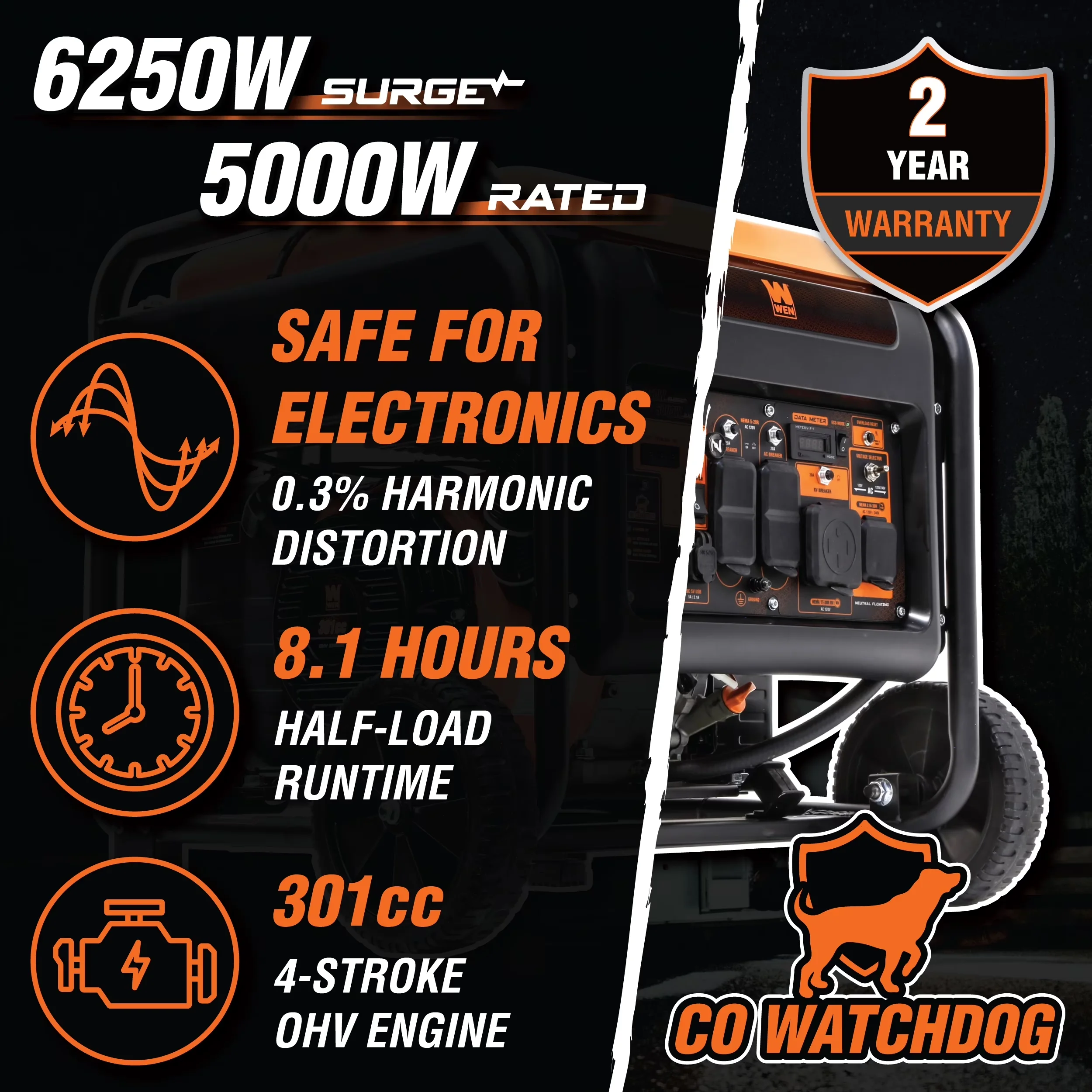 Innovative Generator with 6250W, 120V, Usb Port - 6250 for Everyday Use Model 55251F