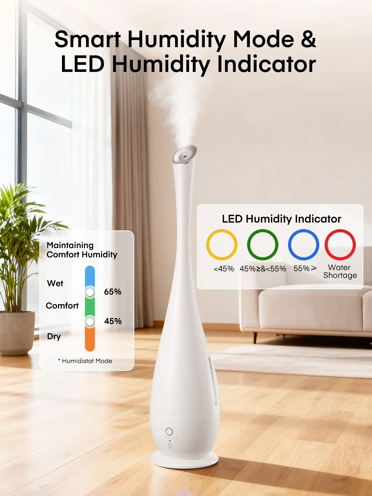 Humidifier Efficient with Empty Tank Indicator, Oil Diffuser, Adjustable Humidistat - White for Home Office, Large Model 769E41