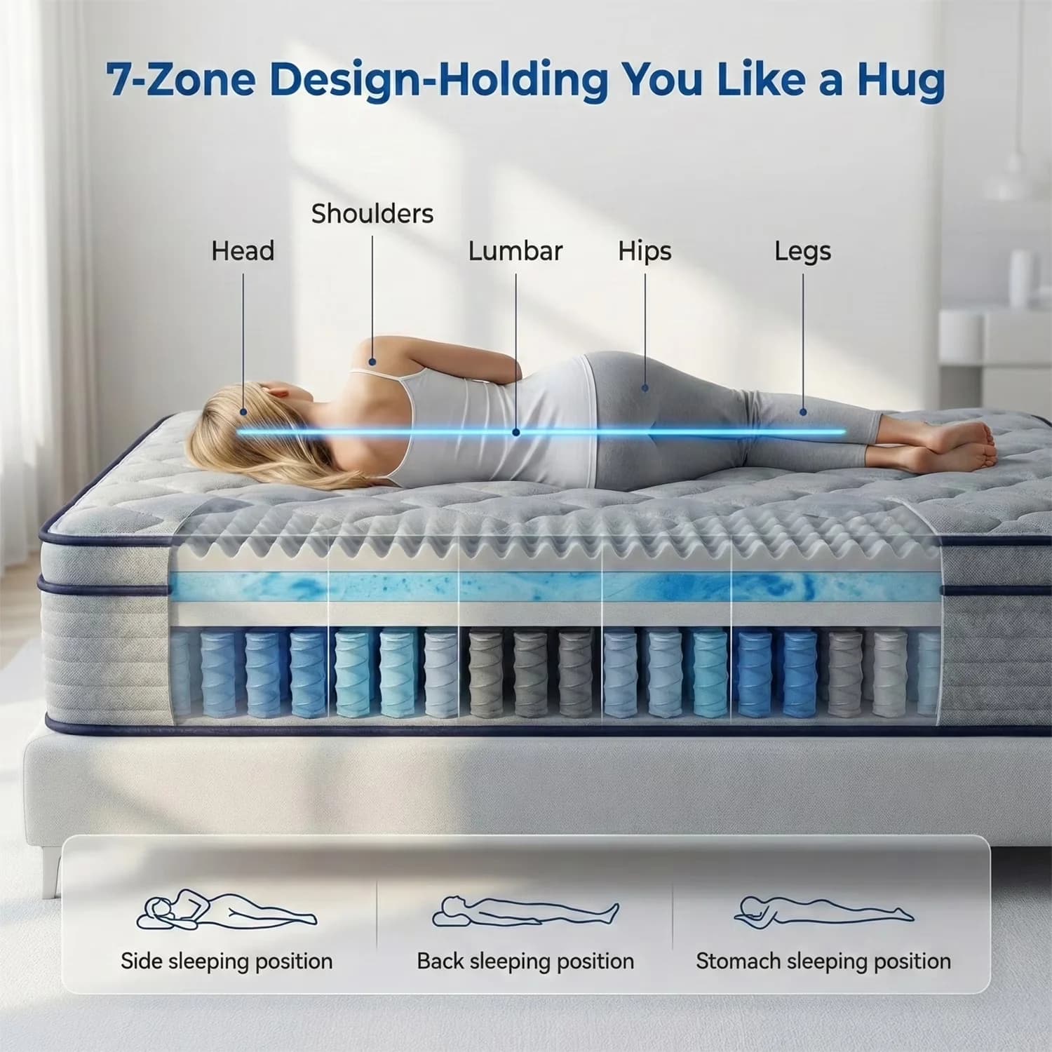 Compact Mattresses Accessory with Cooling Technology, Hypoallergenic, Mattress-In-A-Box - Blue Gel Memory Foam, Blended Cotton,... Model A7DC91