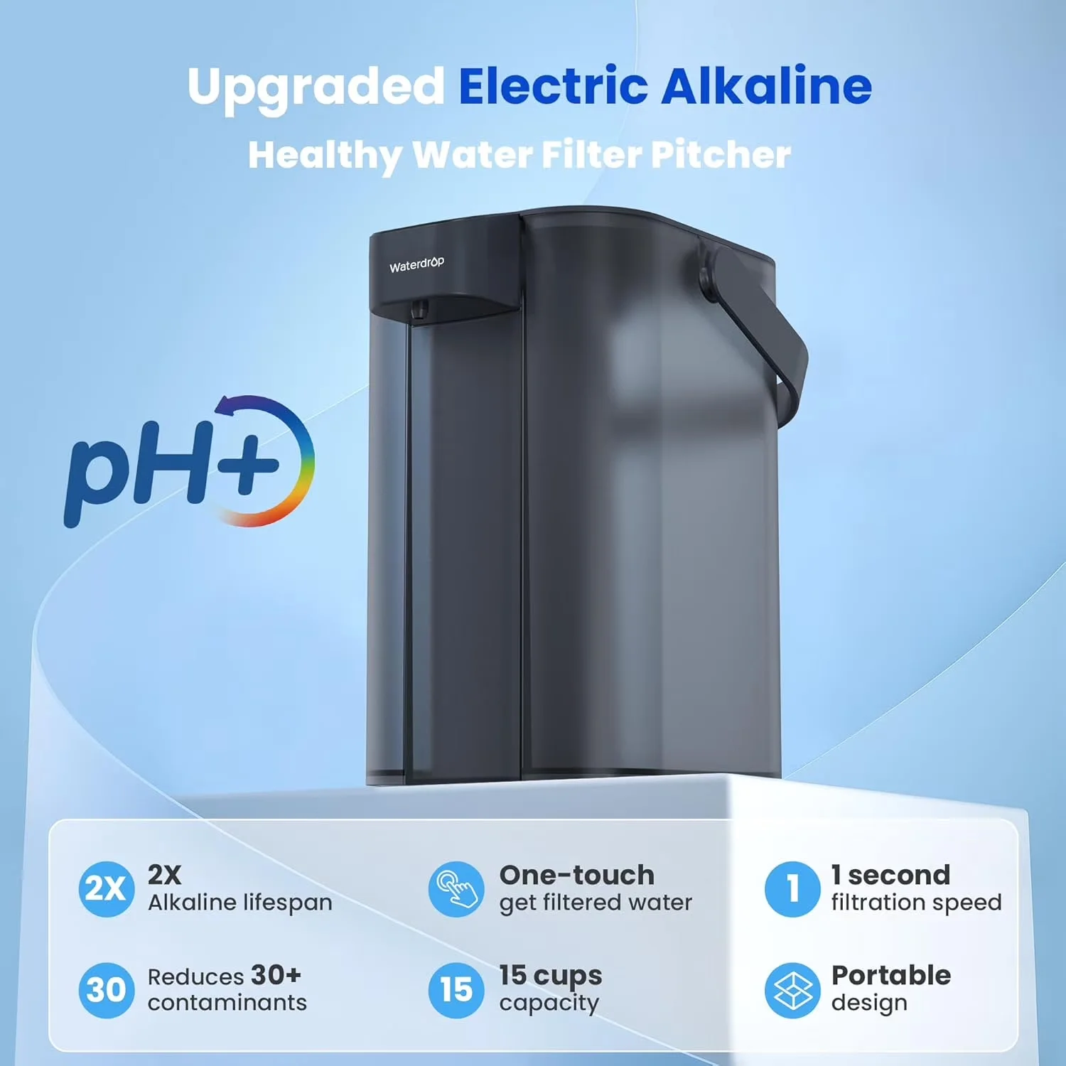 Water Filtration Versatile with Automatic Shut Off, Lead, 2 Filter - Plastic Blue Model FB212A