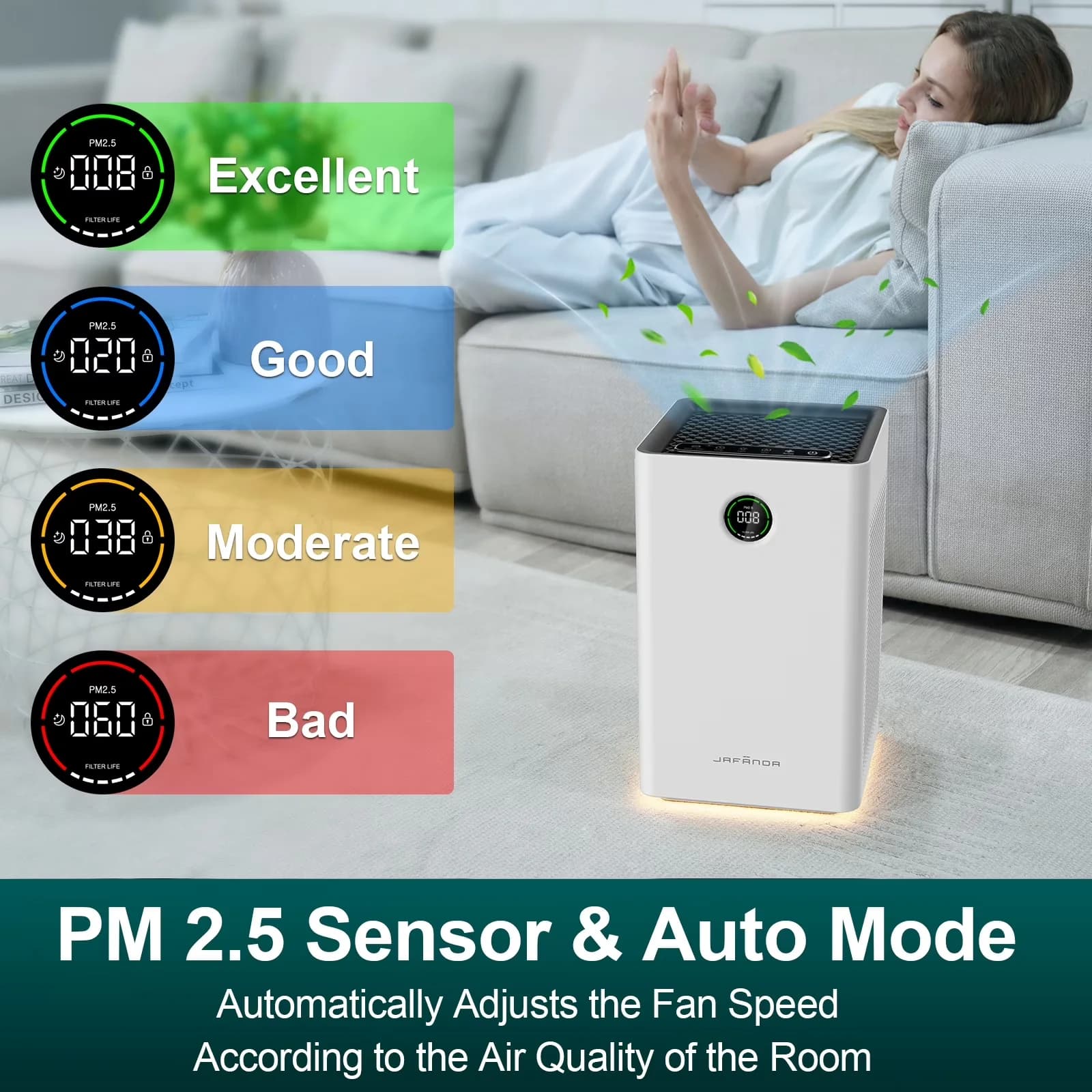 Air Purifier Compact with Smart Technology Capable, Filter Change Indicator - White for Home, Bedroom Model 8DFF1F