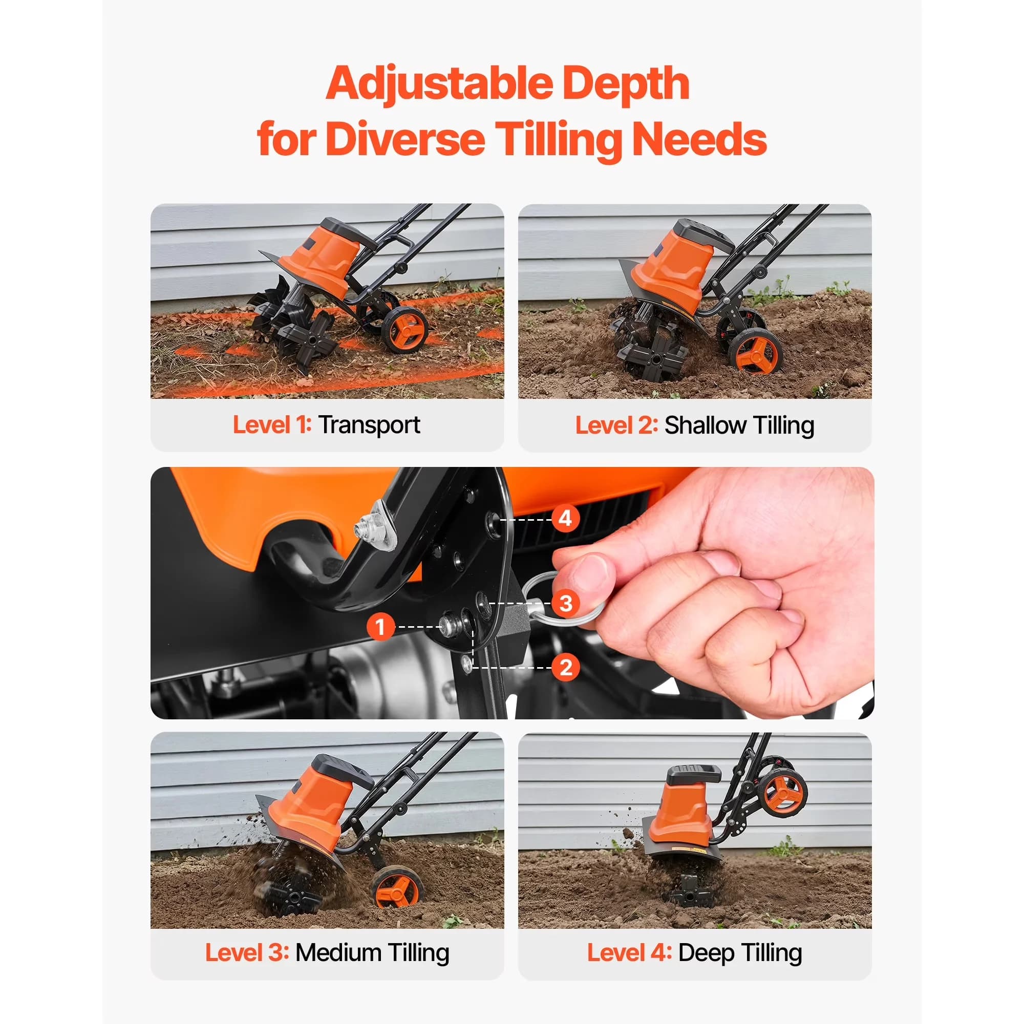 Trillers Cultivator Stylish with Steel Blades and Foldable Handle, 18in Wide Garden Rototiller, Corded Electric Tiller - Model 0E5078