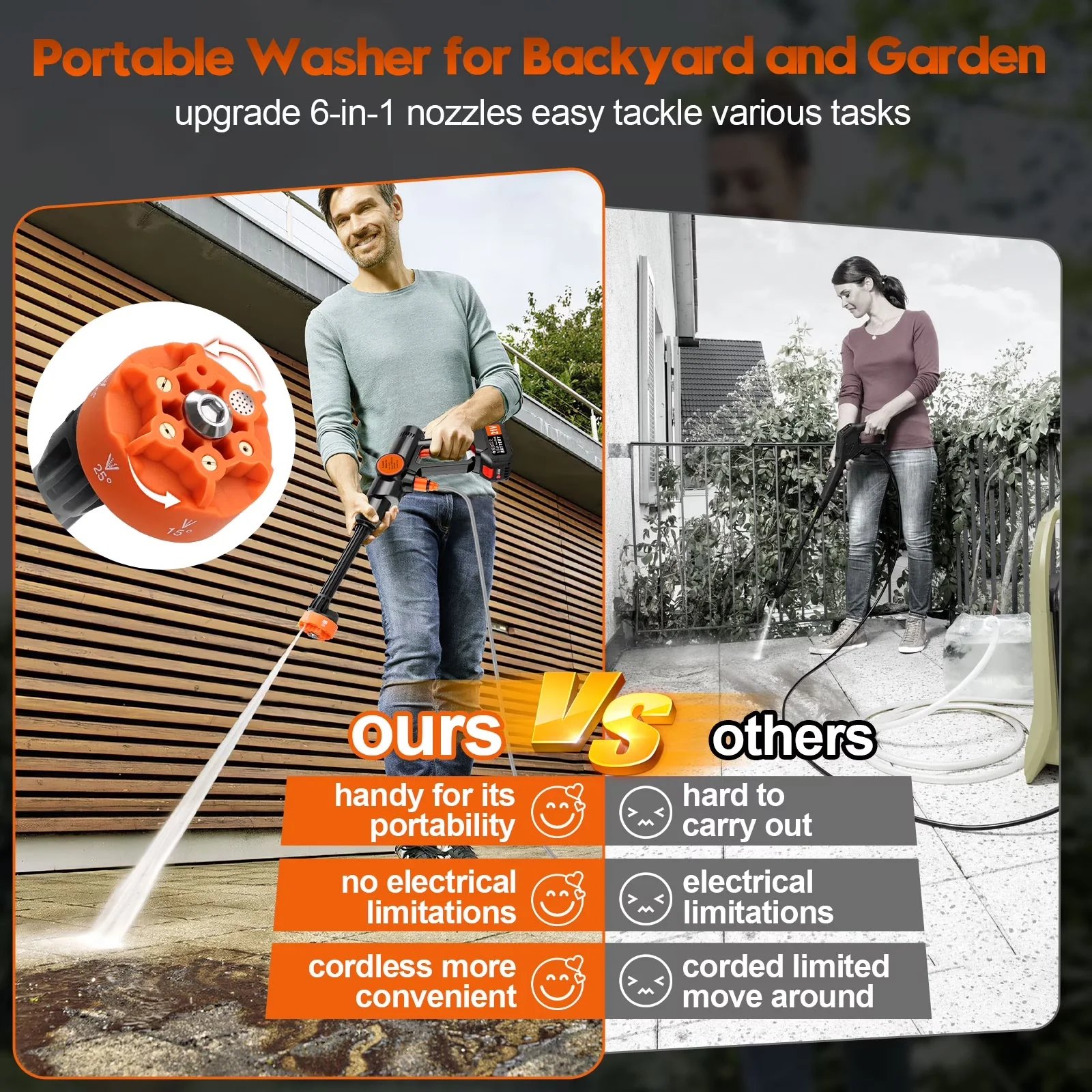 Compact Pressure Washer with Battery, 550W, Quick Connect Tips for Car, Patio - Model F228E1