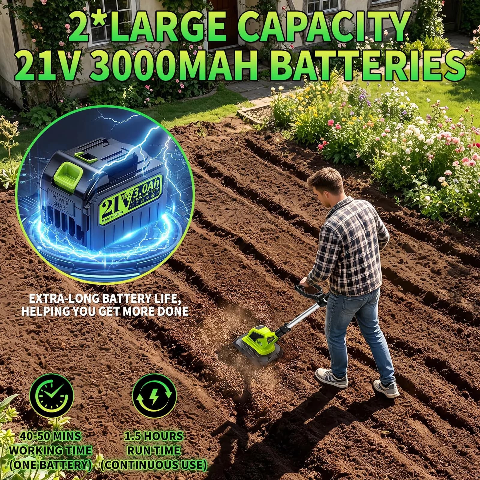 Trillers Cultivator Innovative with Battery, Electric Tiller, Cordless Garden Tiller - Model 587B67