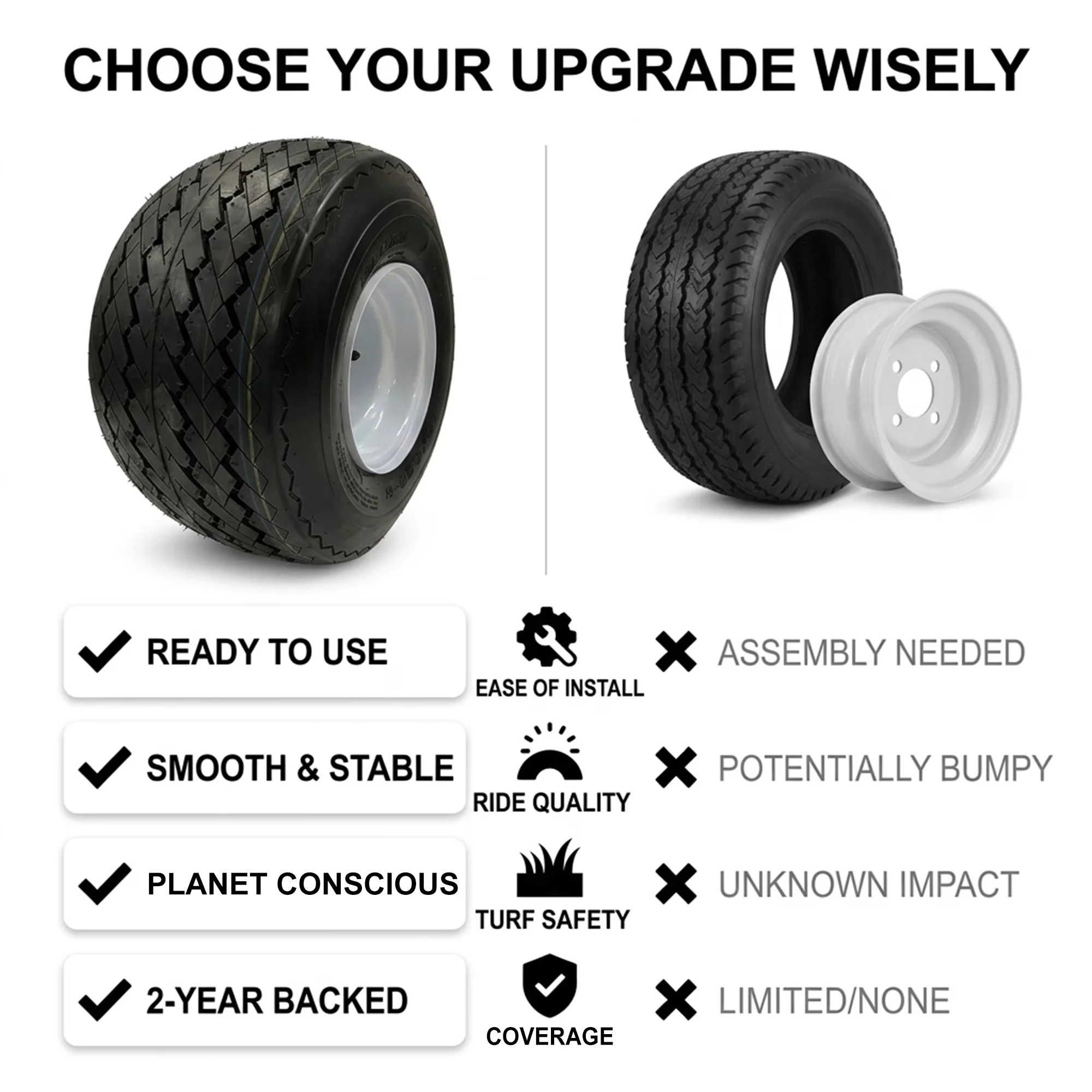 Innovative Golf Cart Tire with Tire Size: 18-8.50-8 Load Range: B - Stainless&Nbsp;Steel Model 7FD7B5
