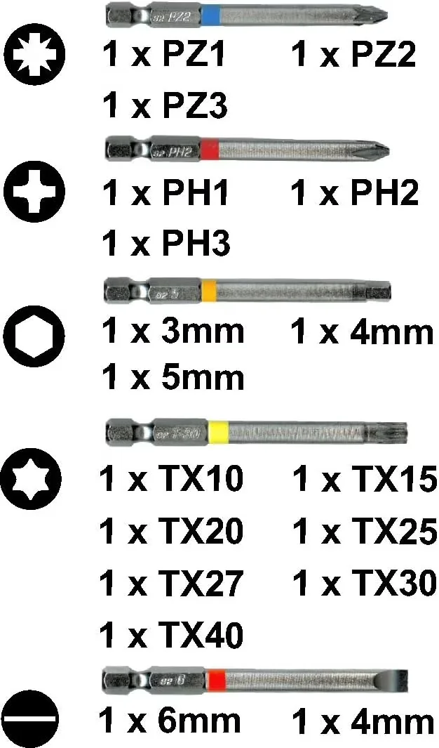 Innovative Power Tool with Sports & Outdoor, ?Alloy Steel, Connex Long Design Bit Set - ?Alloy Steel, S2 Steel Model 8AA93F