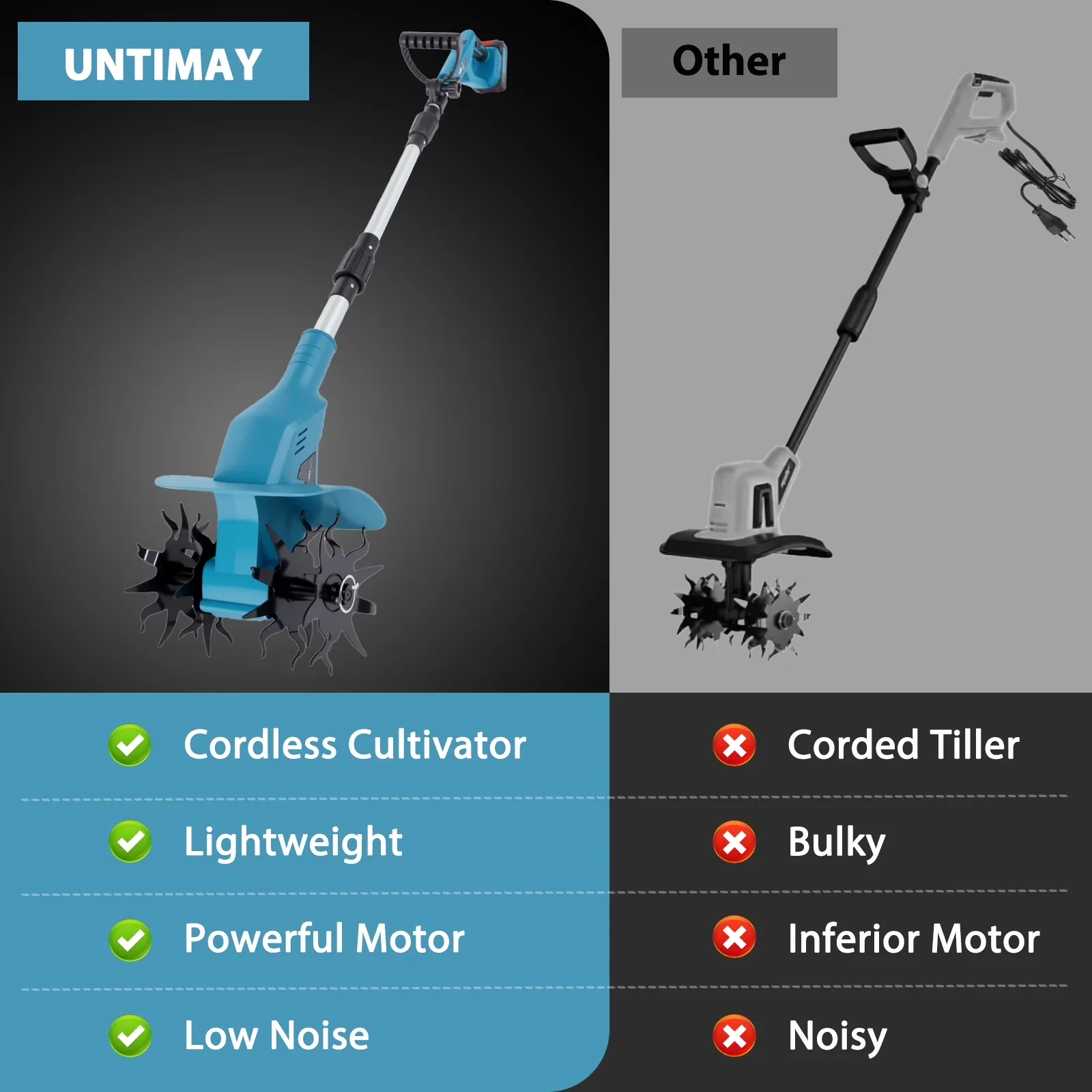 Trillers Cultivator Innovative with Battery, 21V, Dual 4.0Ah Batteries - Model 512B50