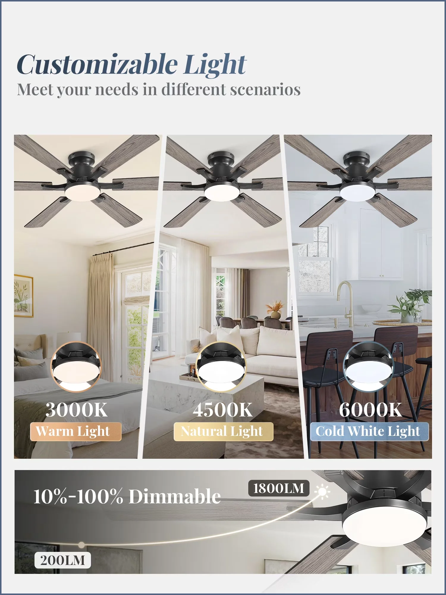 Compact Ceiling Fan with LED, Remote Controlled, 52in - Black - Contemporary Style Model 48DE0A
