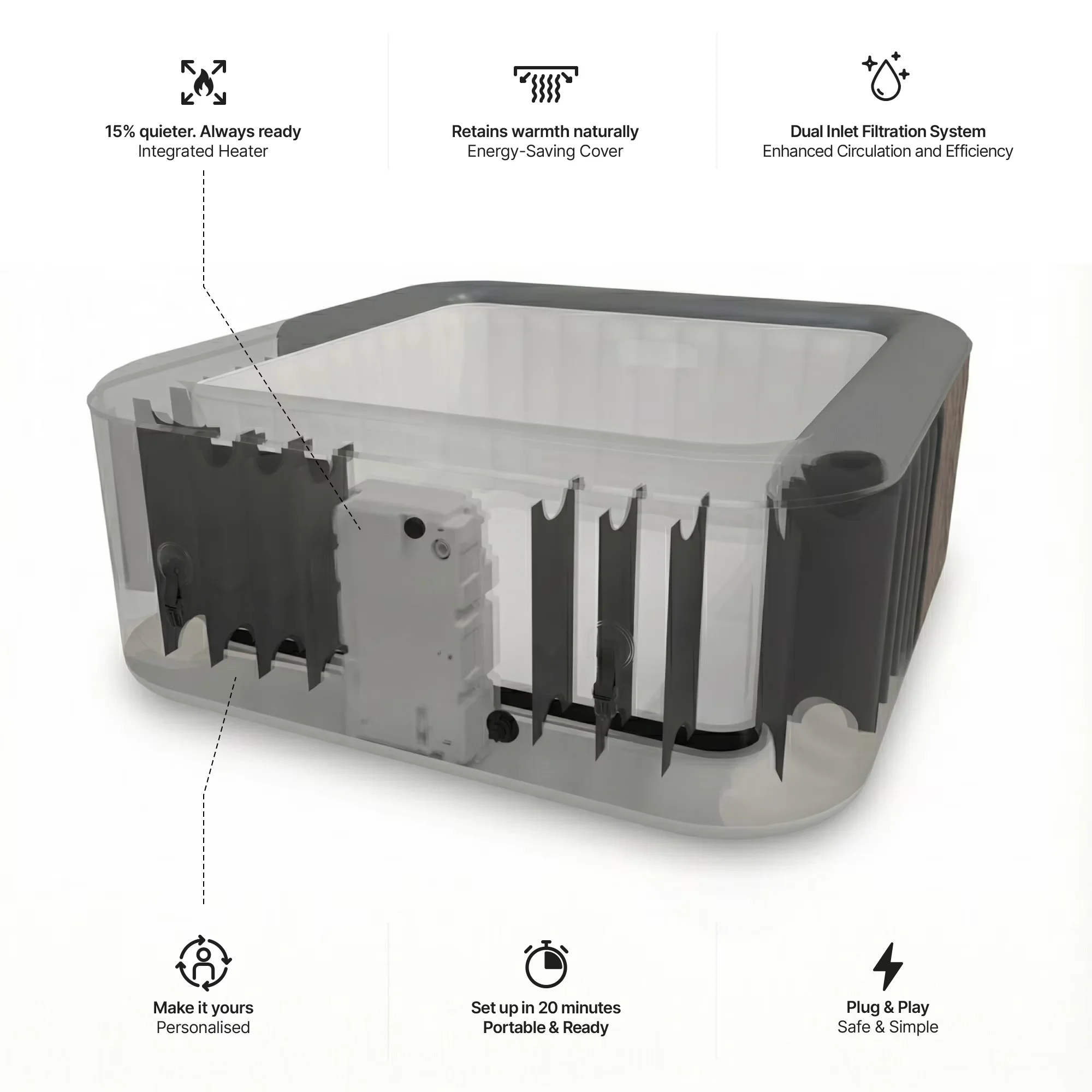 Hot Tub Premium with Uv Resistant, Insulated - Navy 15 - Durable Build Model 5AC06D