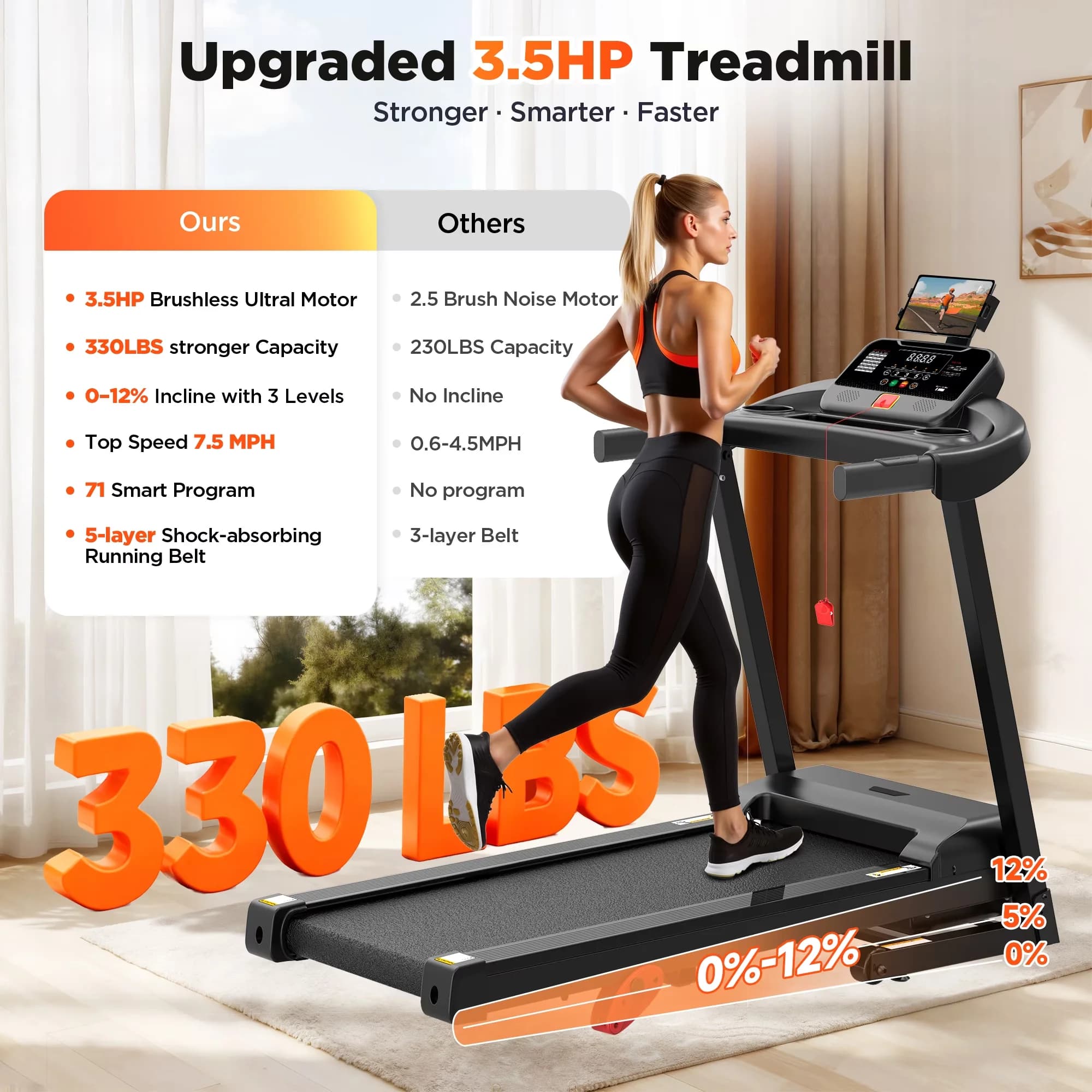 Home Gym Efficient with Foldable, Folding Treadmill w/ Incline - 54" x 26" x 51" for Home Model 6B0F29