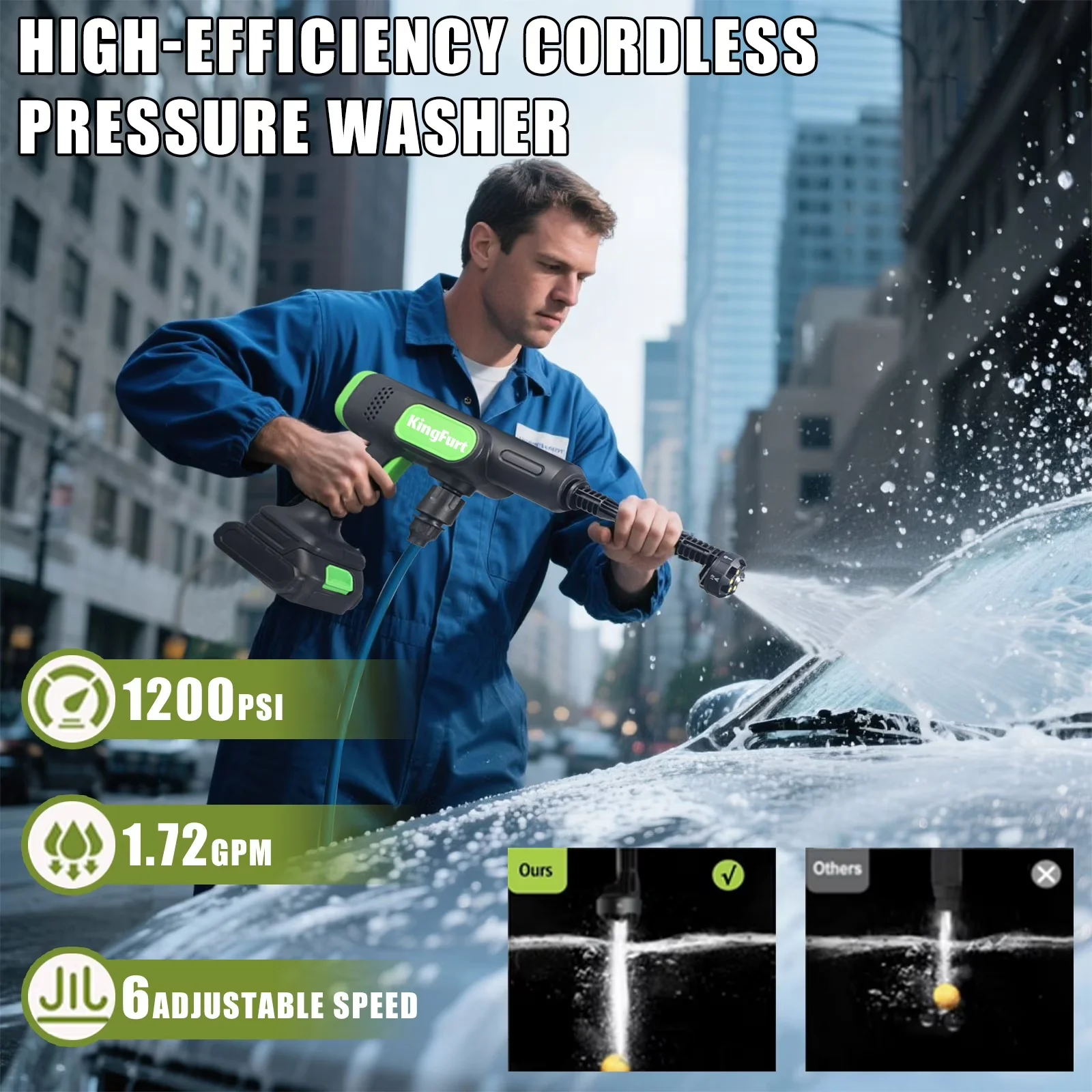 Classic Pressure Washer with Battery, Handheld, Cordless Power - 4FT - Space-Saving Design Model 2FF531