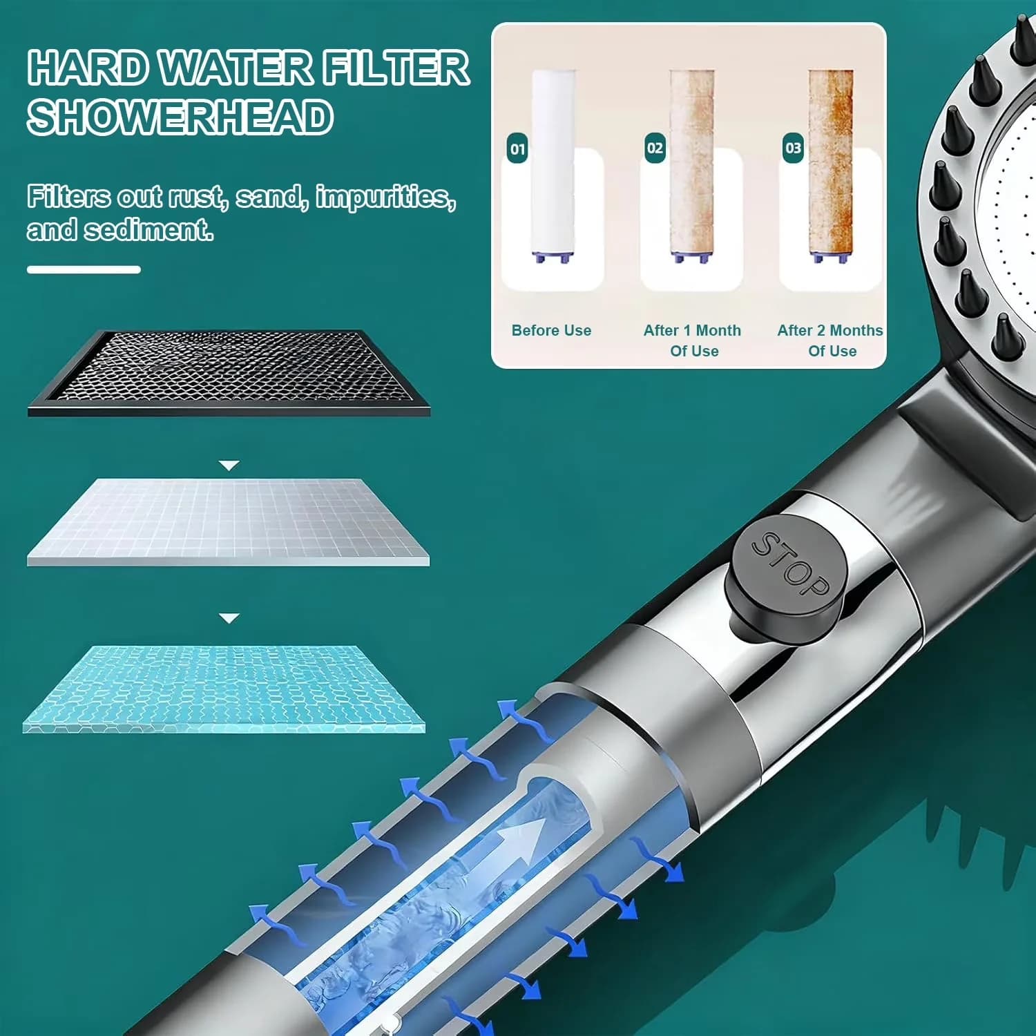 Versatile Shower Head with Detachable, Adjustable, Ion Drops - Gray - Standard Series Model DD94F2