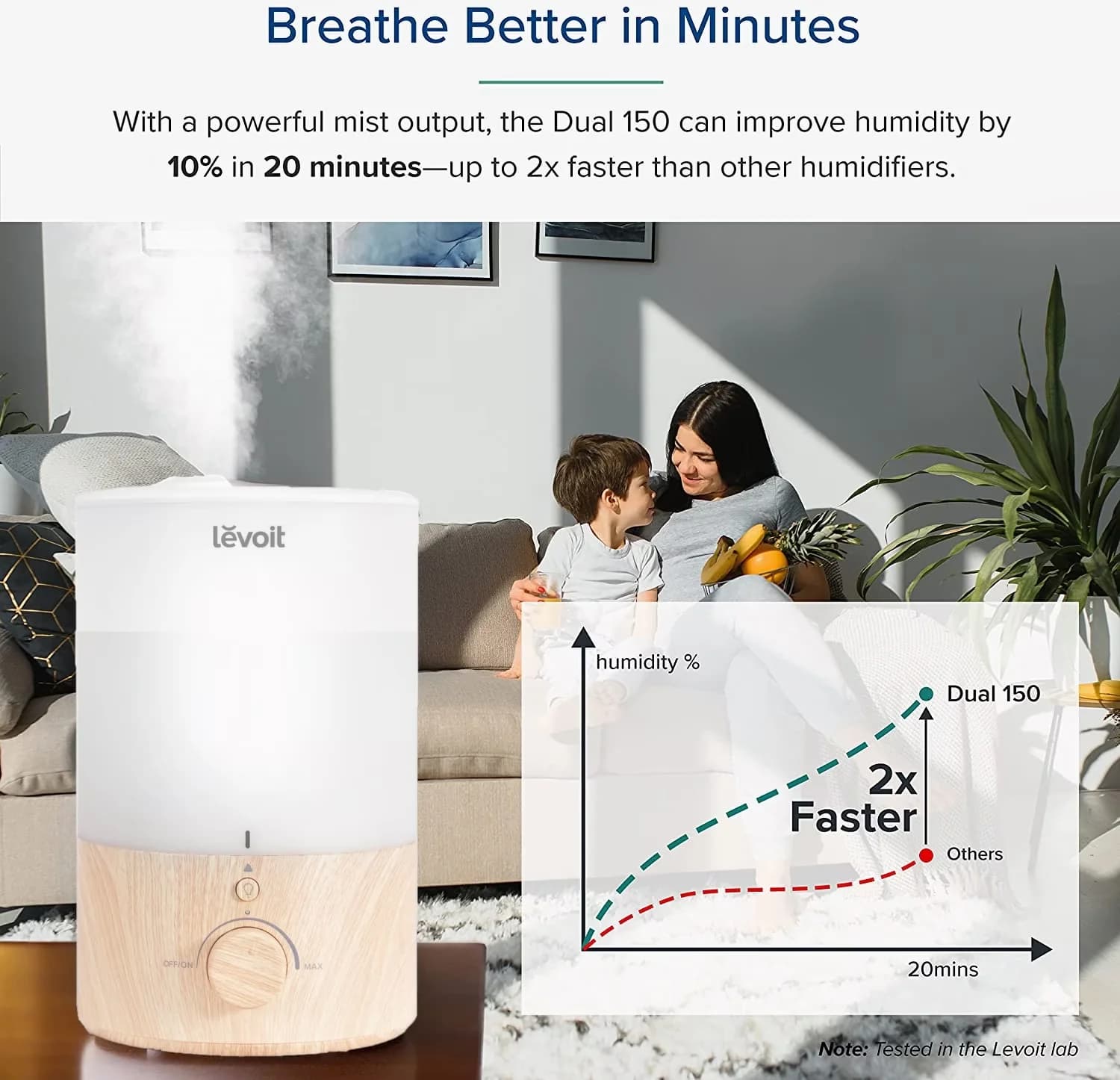 Essential Humidifier with Automatic Shut-Off, Oil Diffuser - White for Large, Rooms Model 4179A6