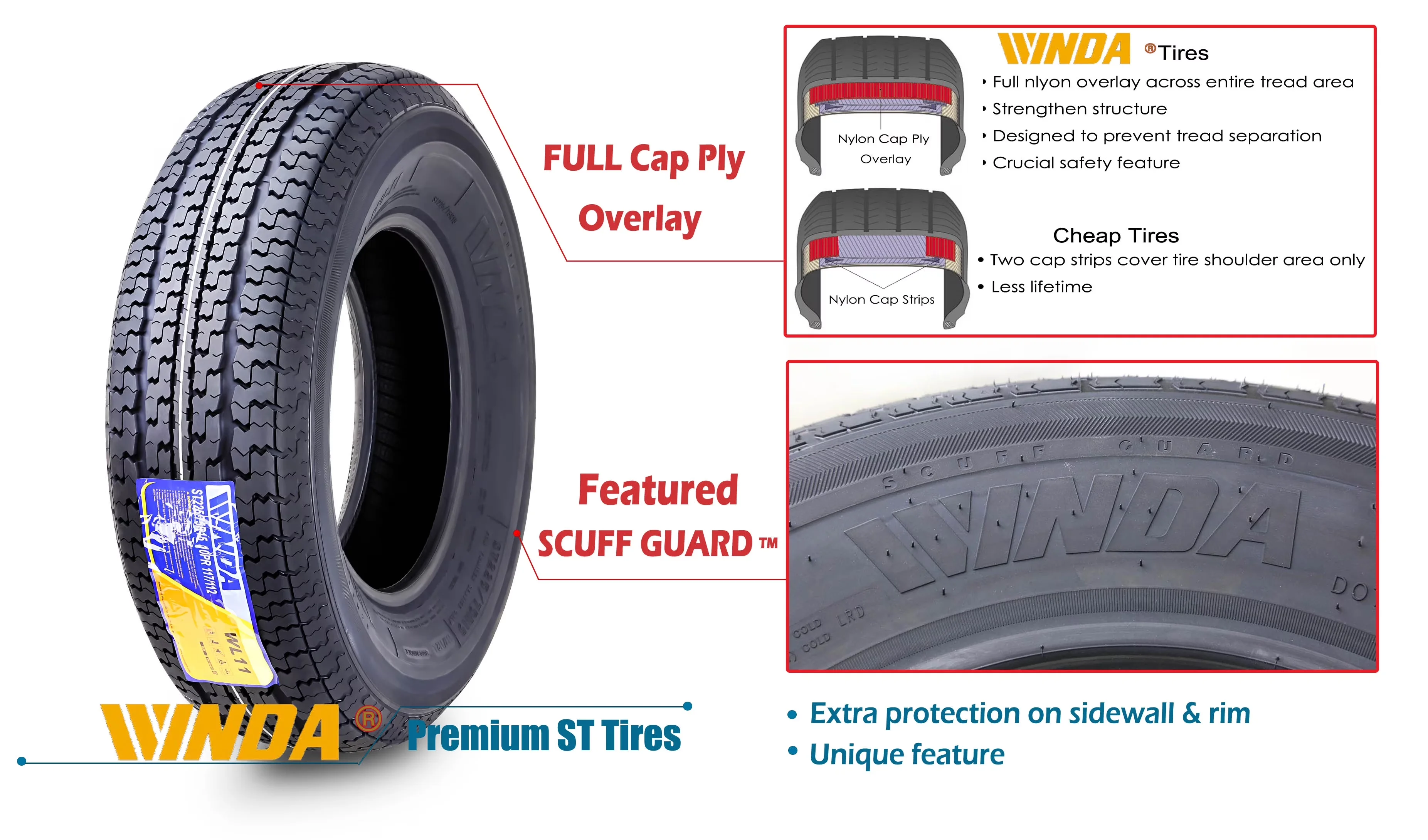 Premium Trailer Tire with SET 2 - ST205 - Reliable Performance Model 3E4DD4