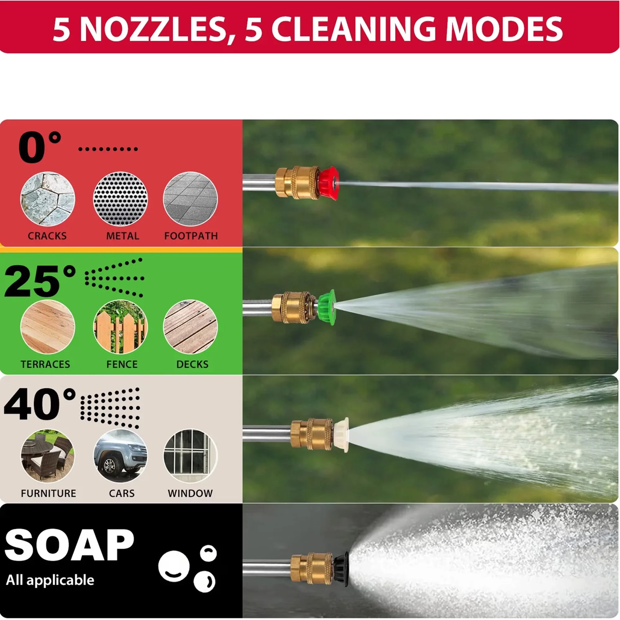 Efficient Pressure Washer with Quick Connect Tips, 25FT High Hose & 4 Quick Connect Nozzles for Outdoor - Model 5BB46E