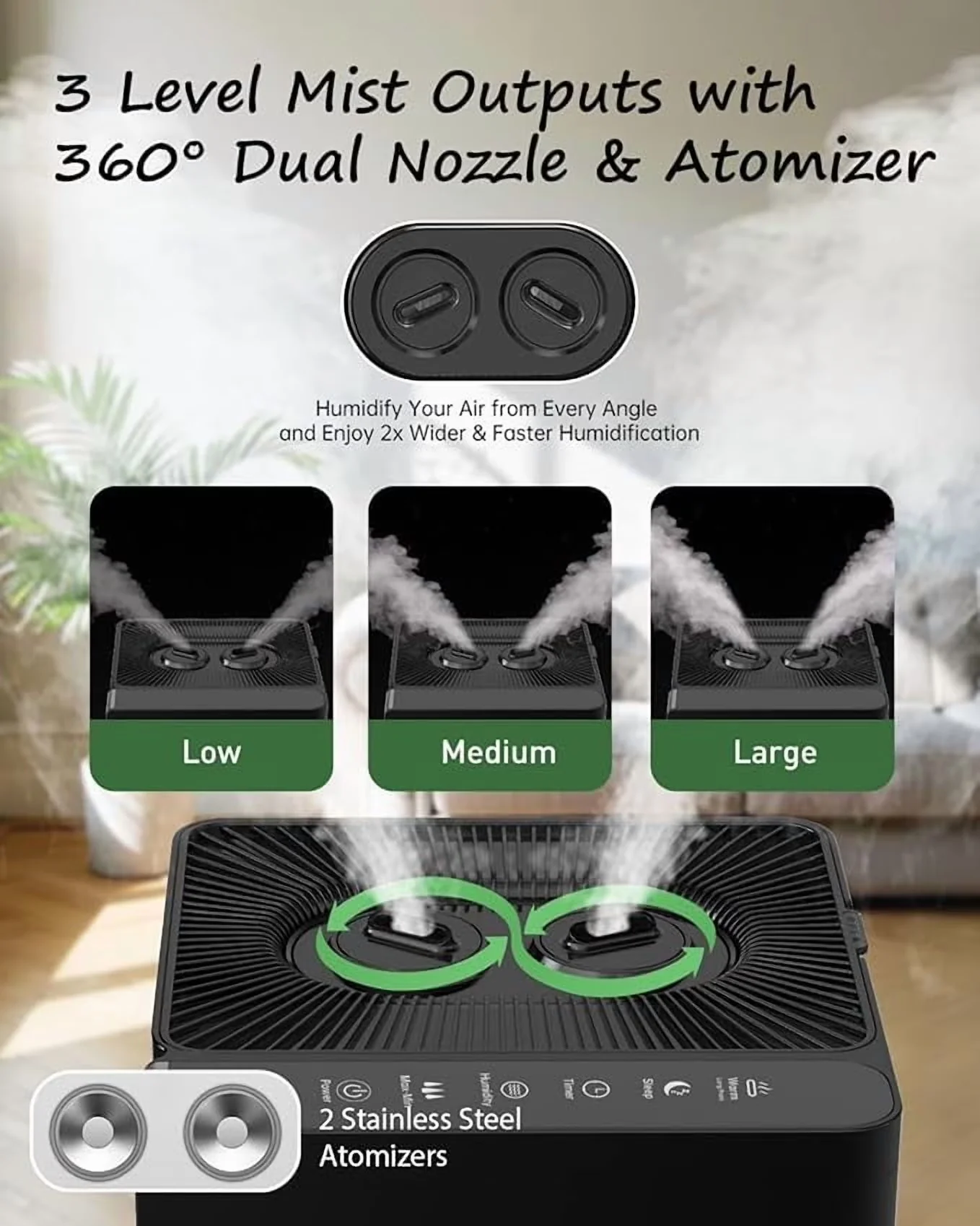 Humidifier Quality with 5.3Gal/20L Whole House Humidifiers, Warm and Cool Mist Large Room - Model AE03CB