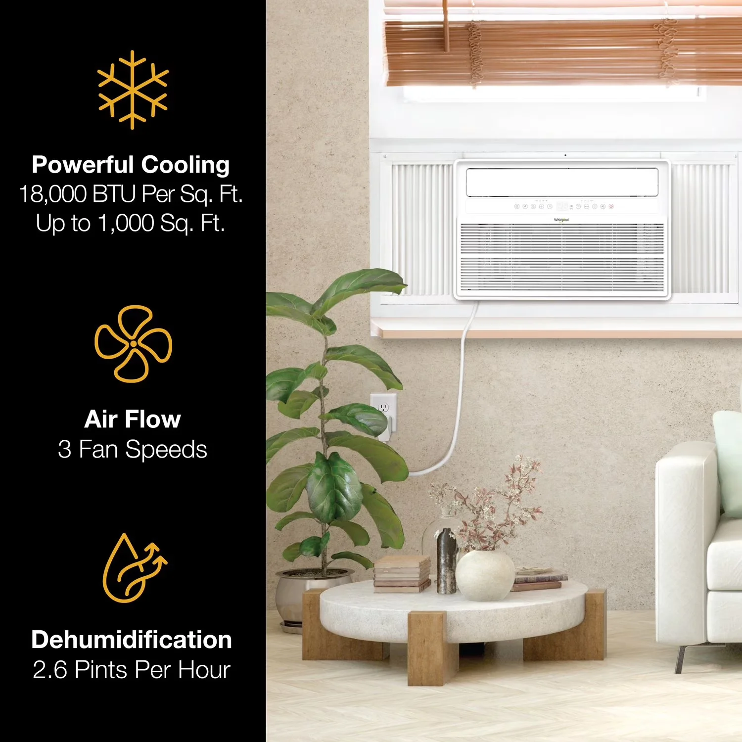Air Conditioner Efficient with 18000 BTU, 230V, 18000 BTU 230V Window Mounted Inverter - White Model E032C5