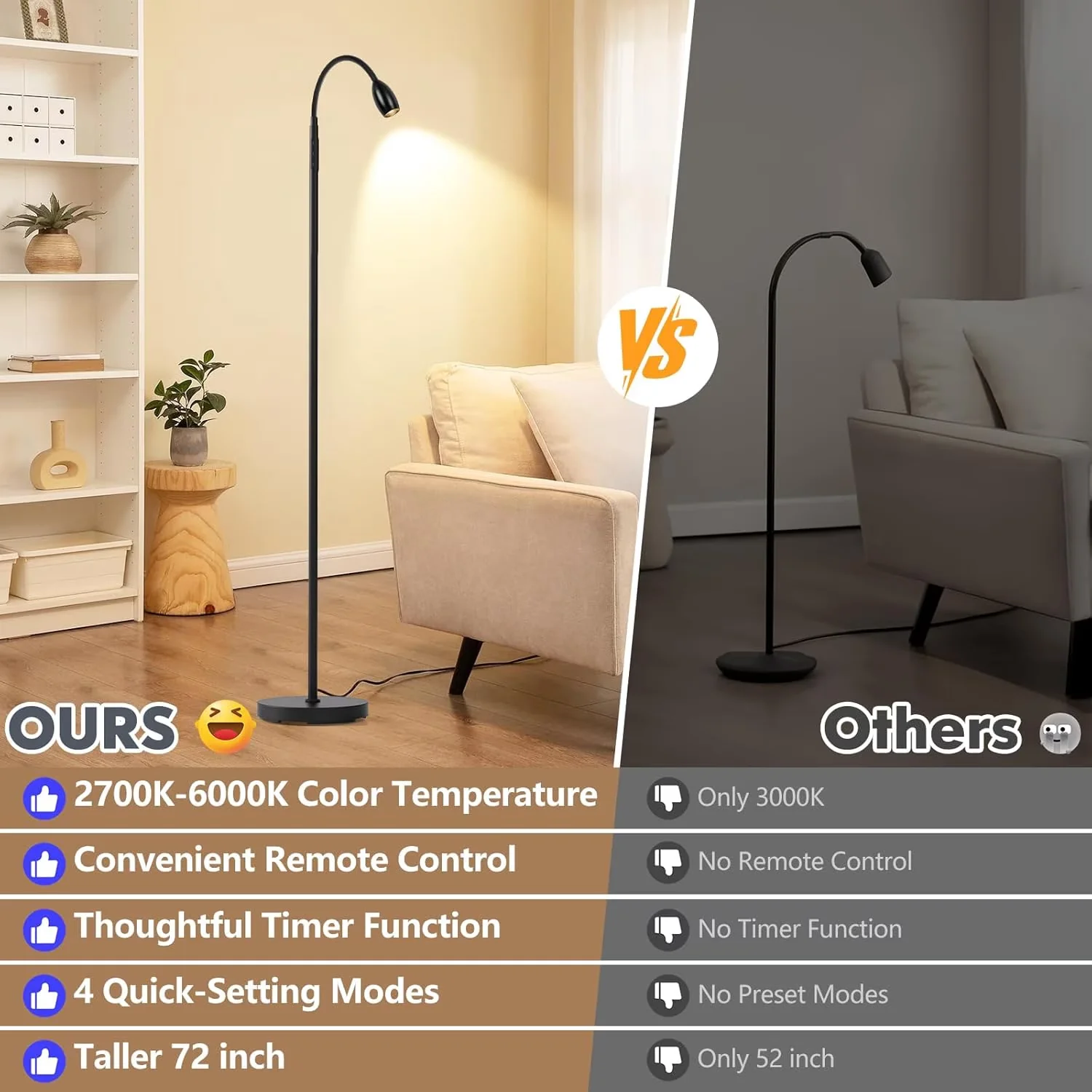 Versatile Floor Lamp with LED, Modern, Reading - Black Metal - Standard Series Model C9DA15