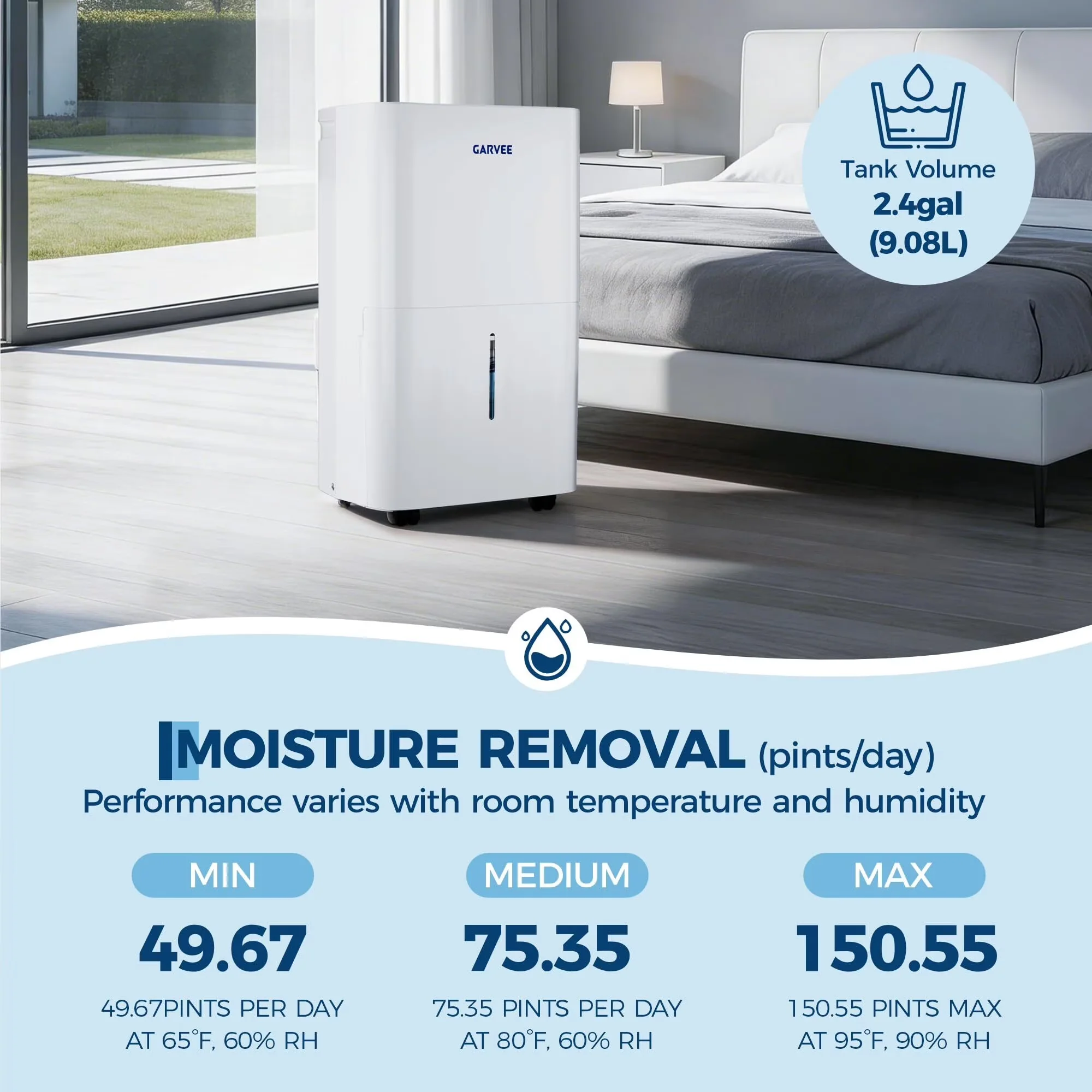Dehumidifier Sleek with Automatic Shut-Off, Auto Shut-Off, Large-Capacity Water Tank - Model 557935